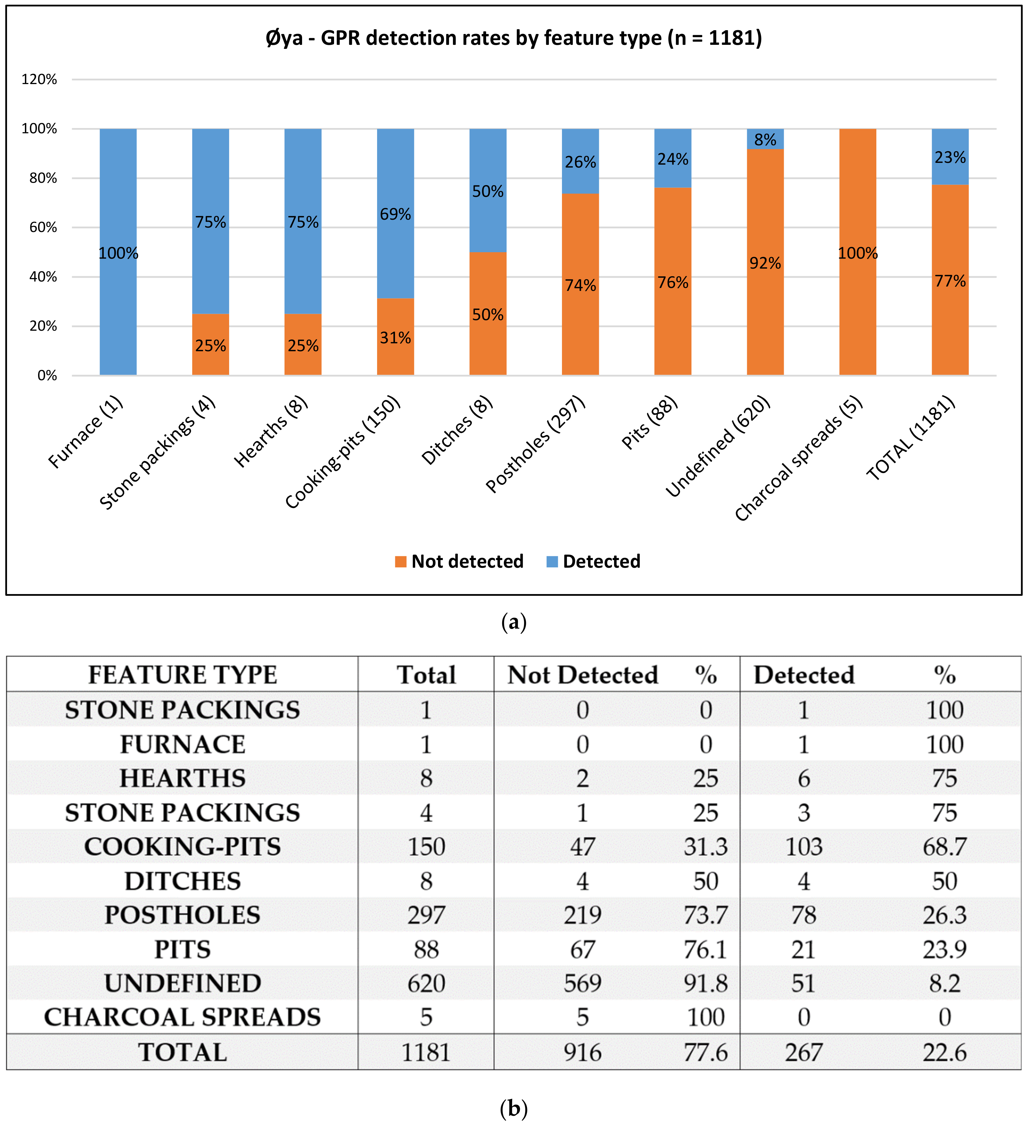Remotesensing 12 01408 g010 Remotesensing 12 01408 g010