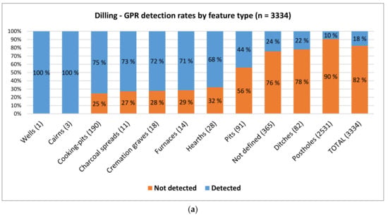 Remotesensing 12 01408 g012a Remotesensing 12 01408 g012a