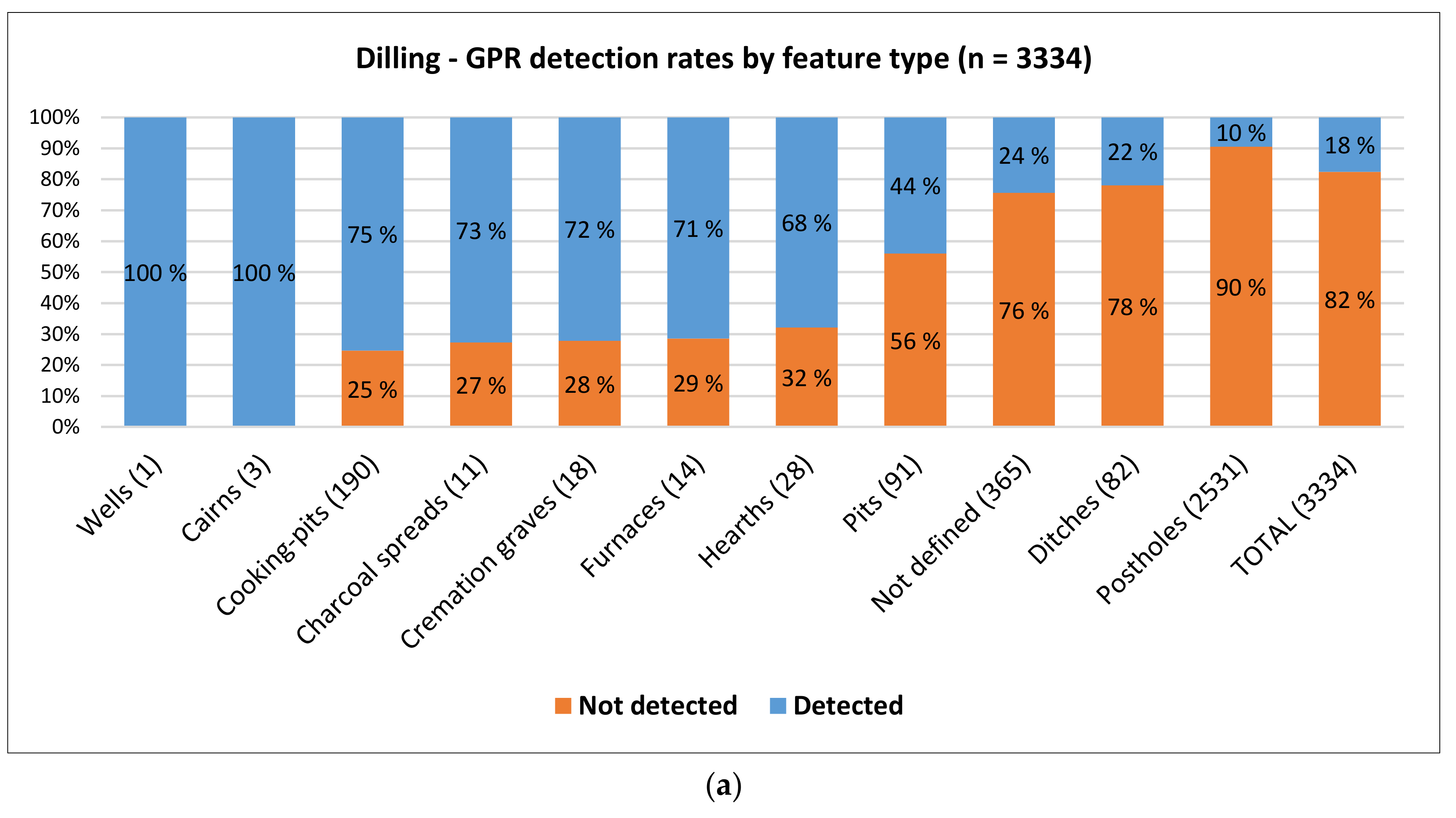 Remotesensing 12 01408 g012a Remotesensing 12 01408 g012a