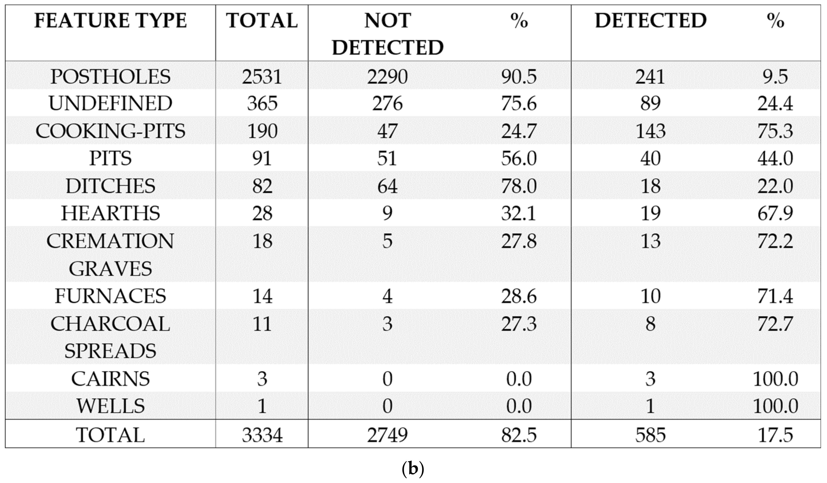 Remotesensing 12 01408 g012b Remotesensing 12 01408 g012b