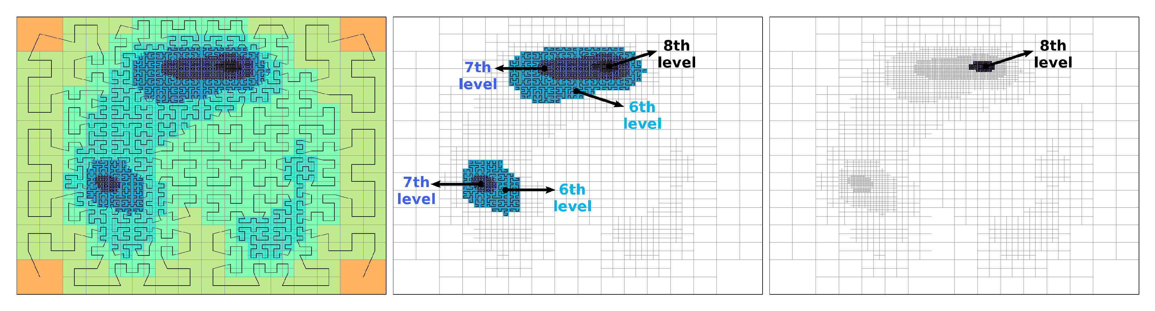 Remotesensing 12 01409 g008