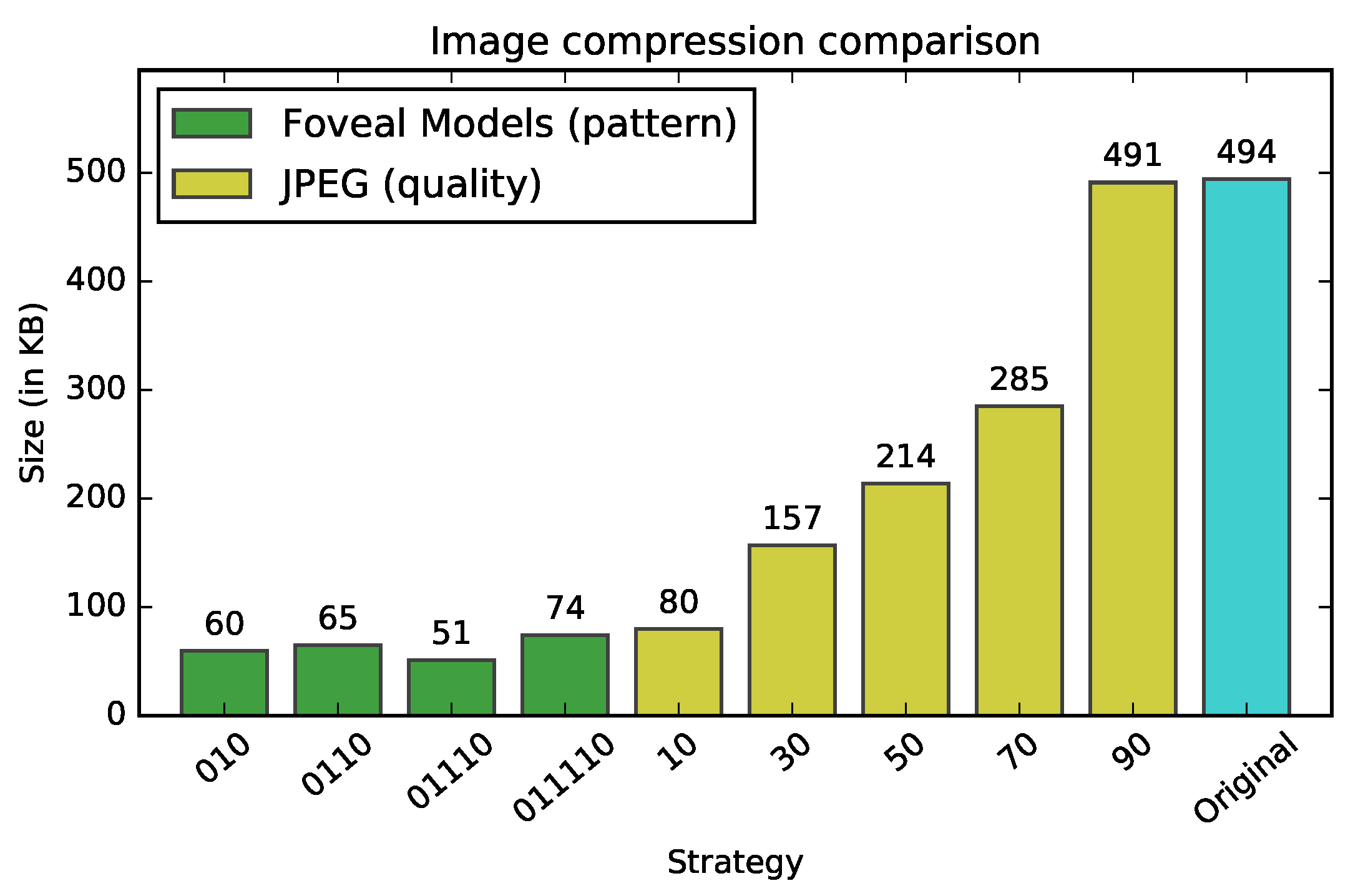 Remotesensing 12 01409 g010