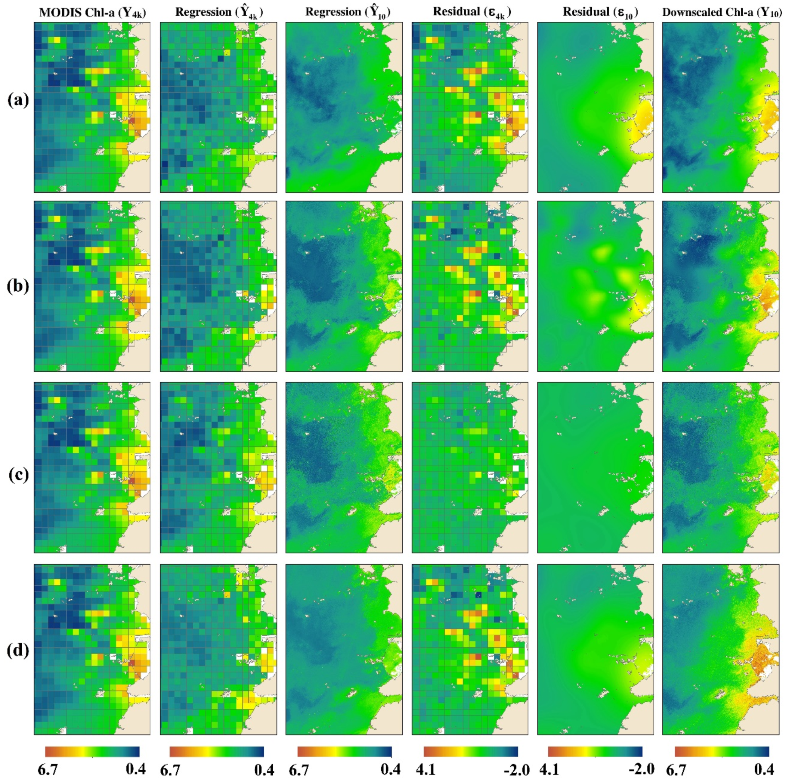 Remotesensing 12 01412 g007