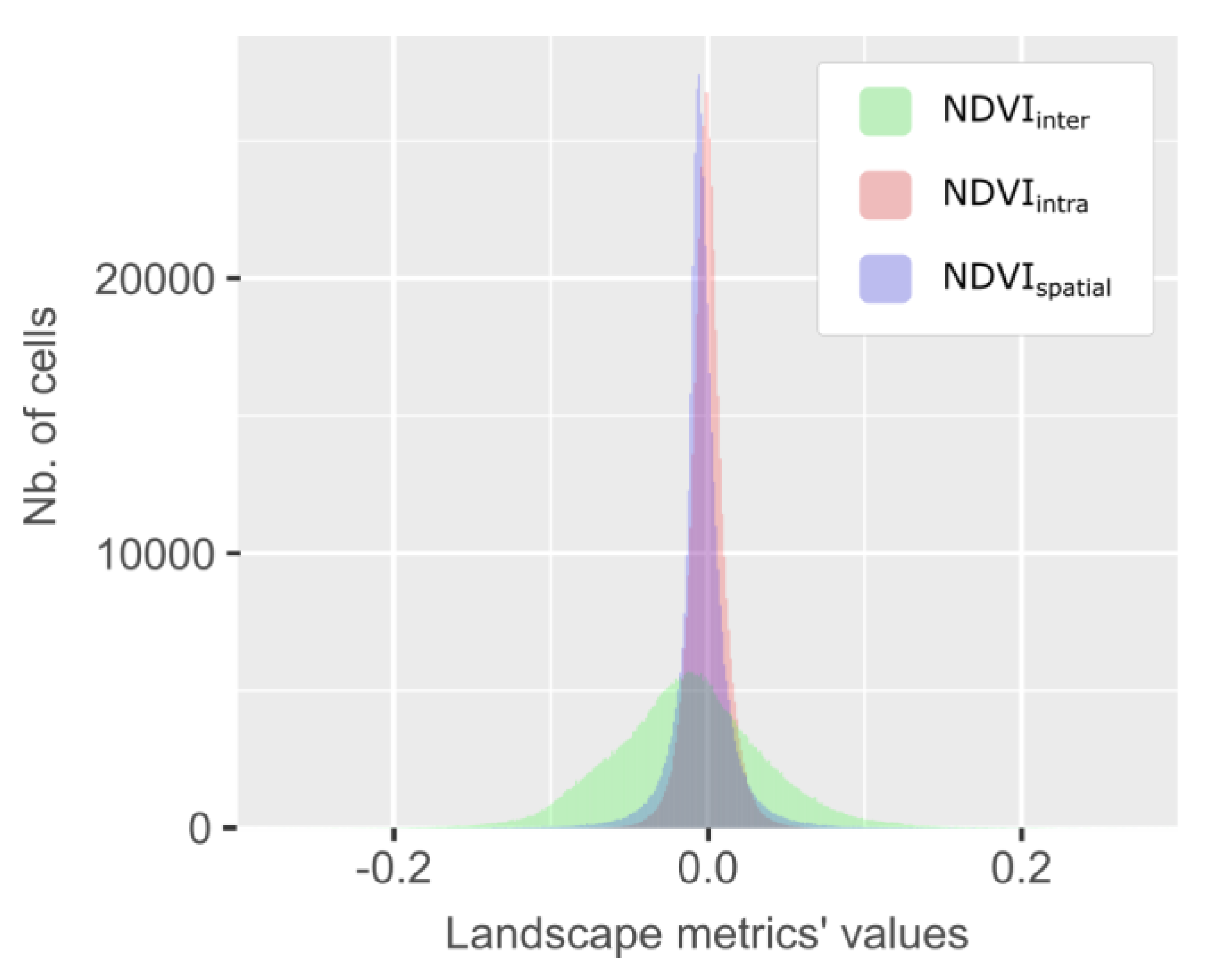 Remotesensing 12 01413 g006