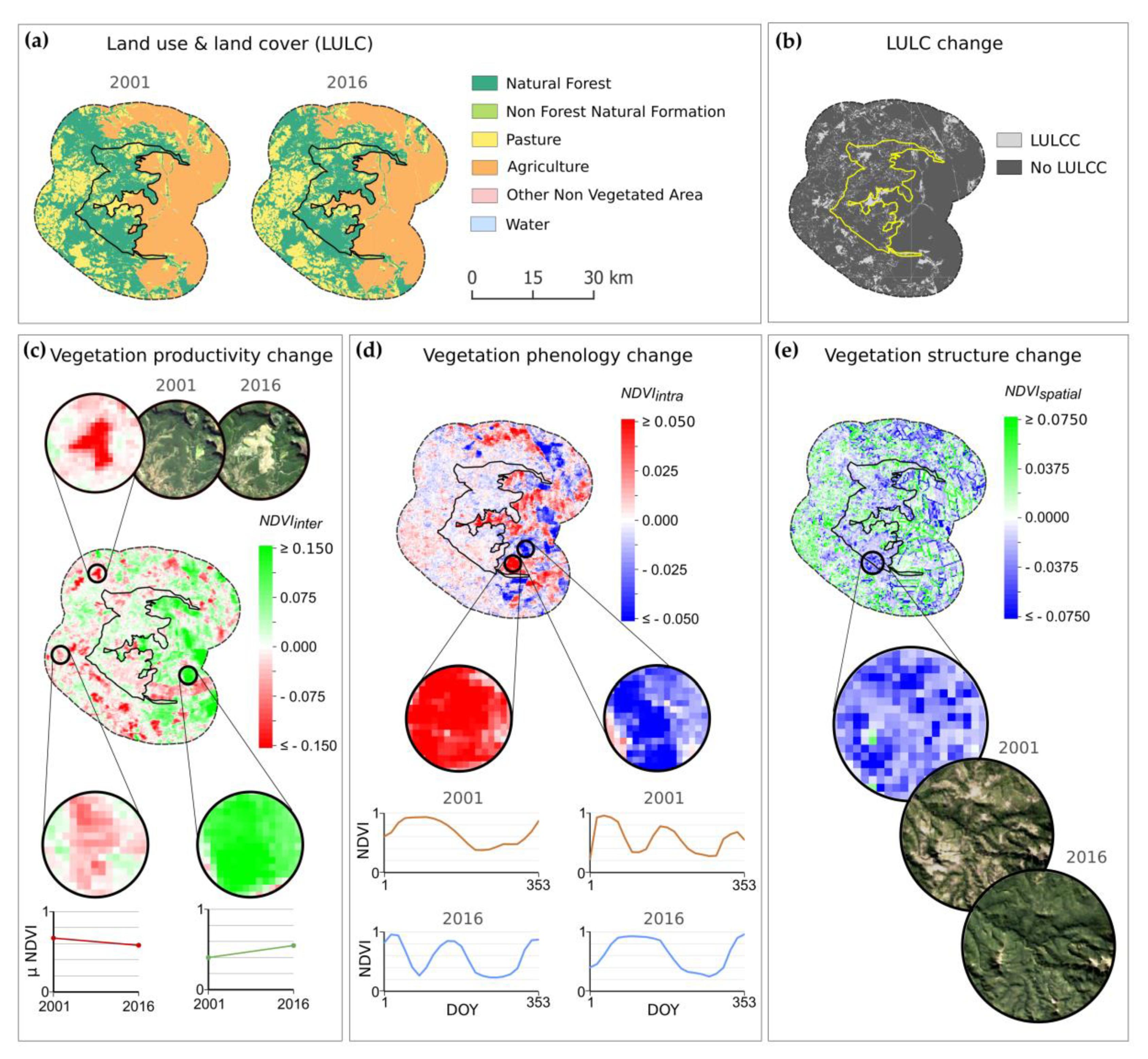Remotesensing 12 01413 g008
