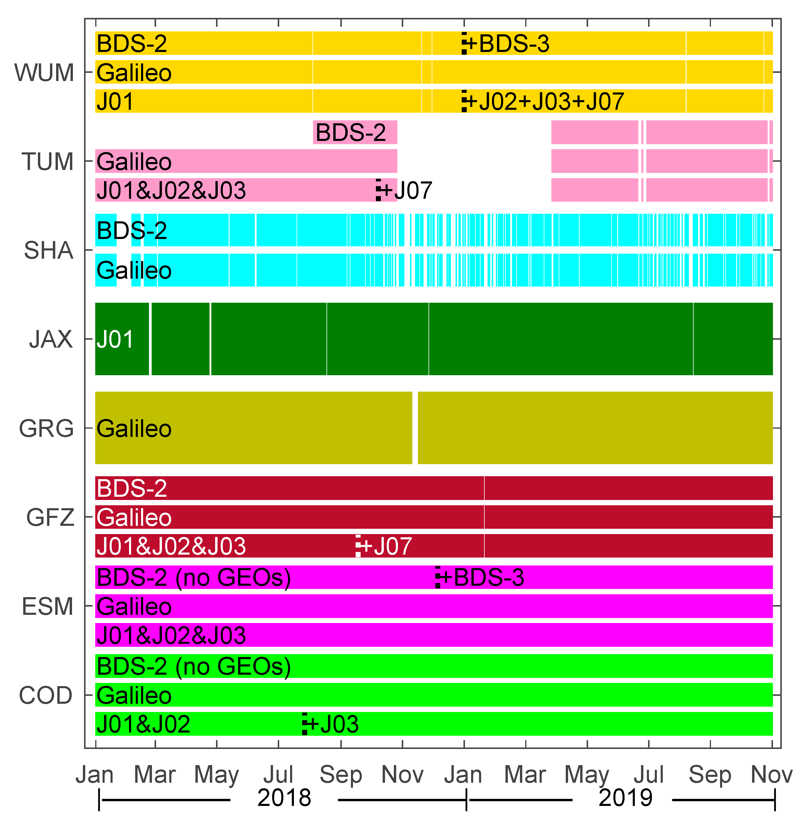 Remotesensing 12 01415 g001