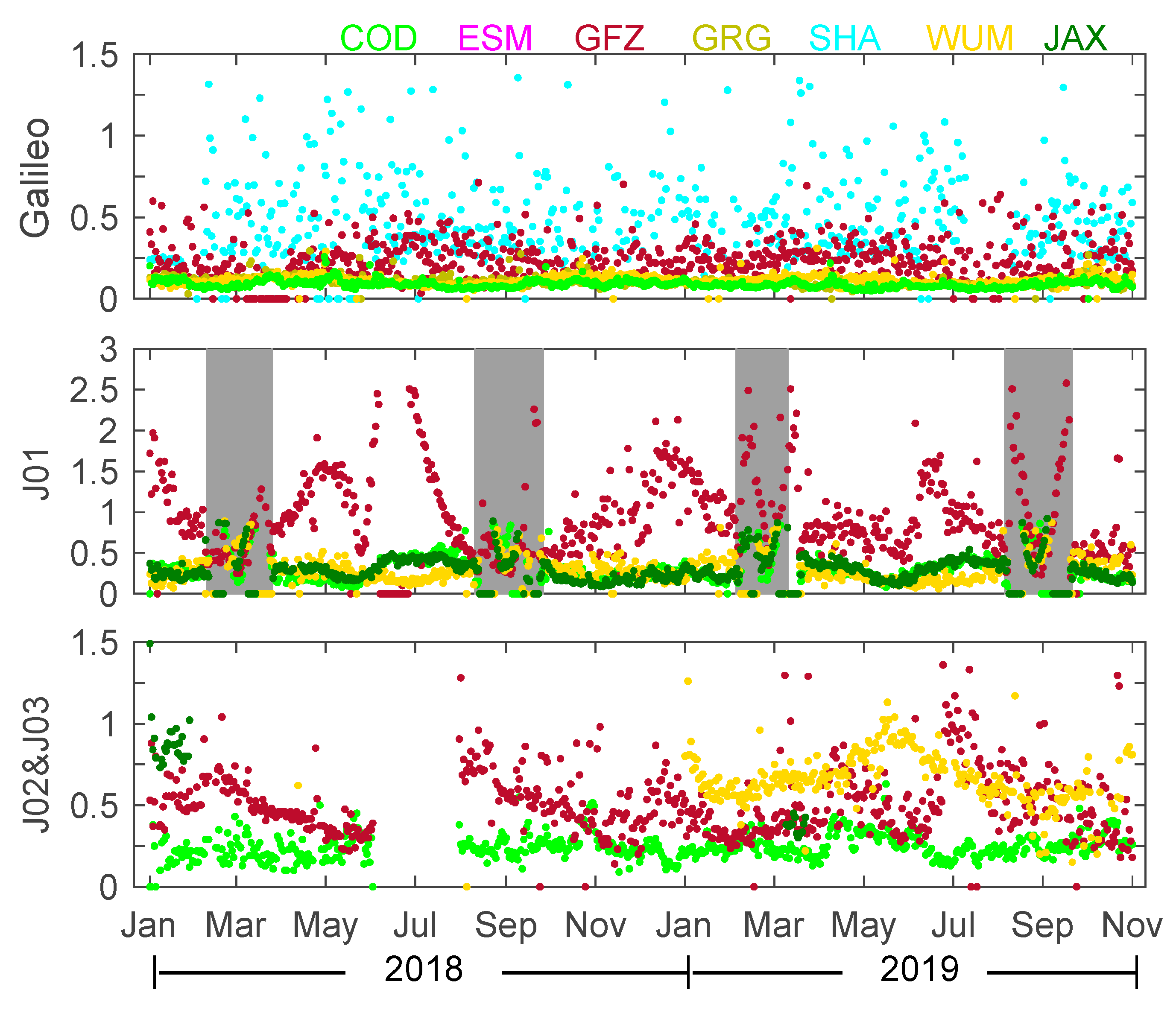 Remotesensing 12 01415 g006