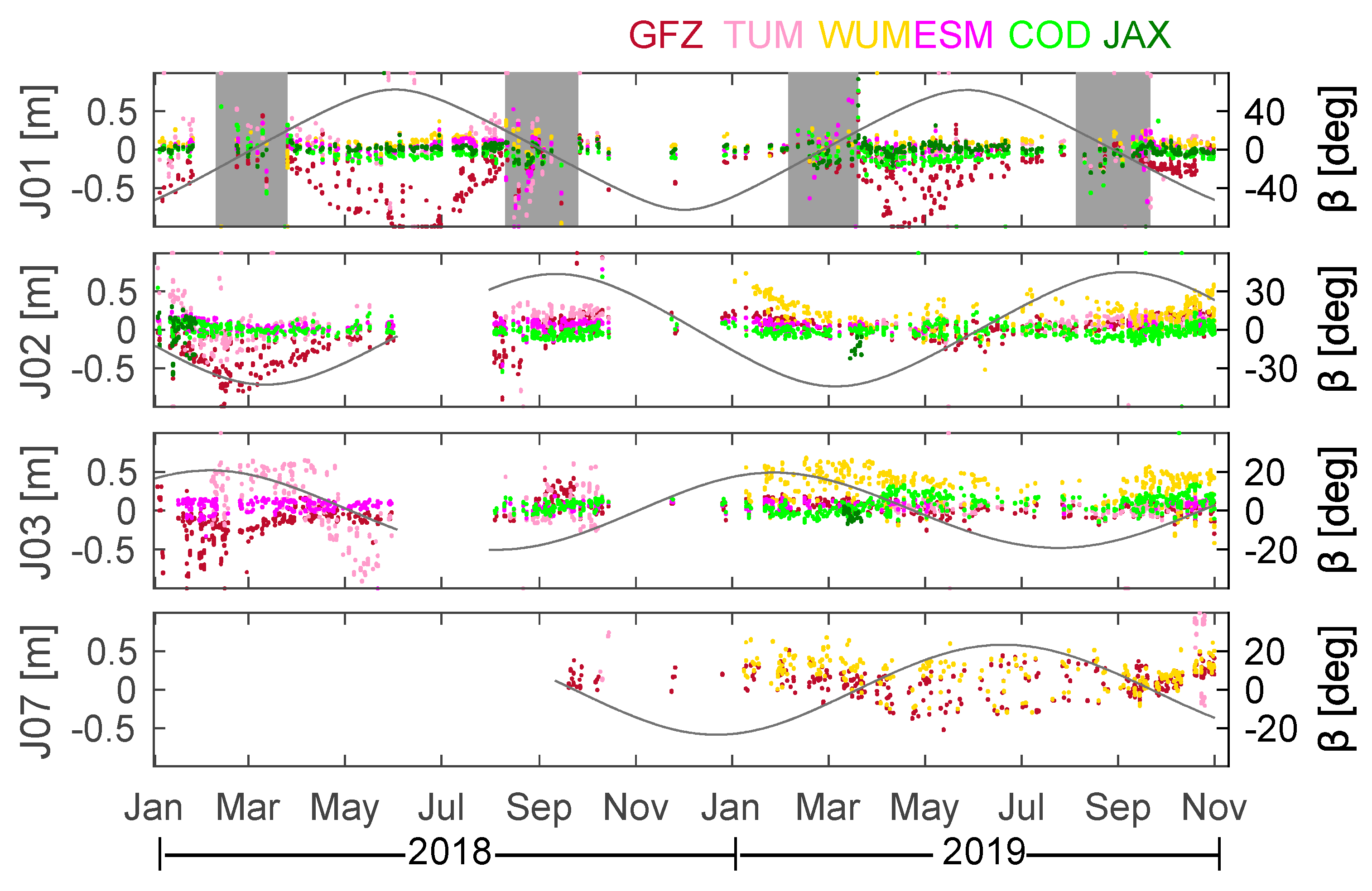 Remotesensing 12 01415 g011