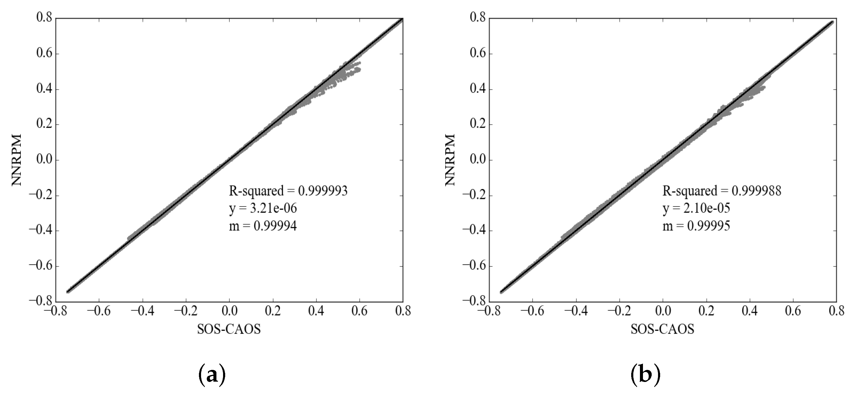 Remotesensing 12 01421 g004