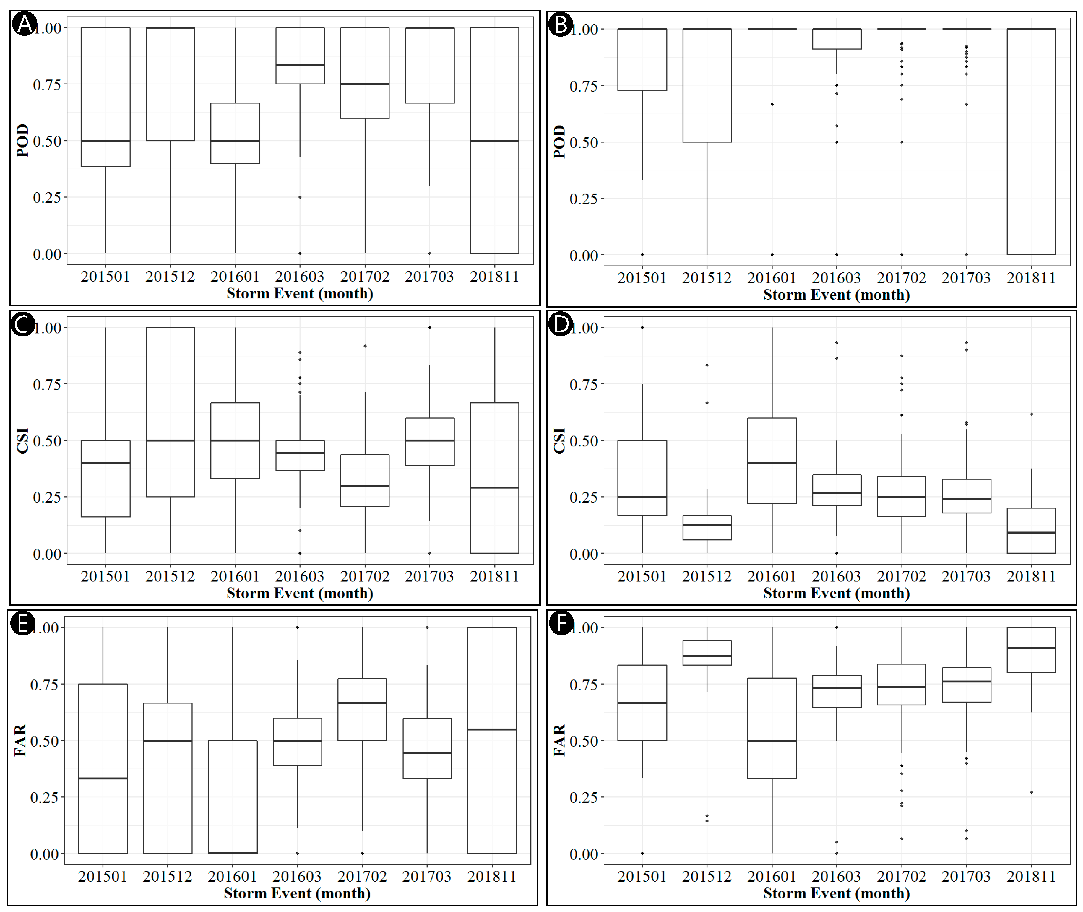 Remotesensing 12 01426 g010