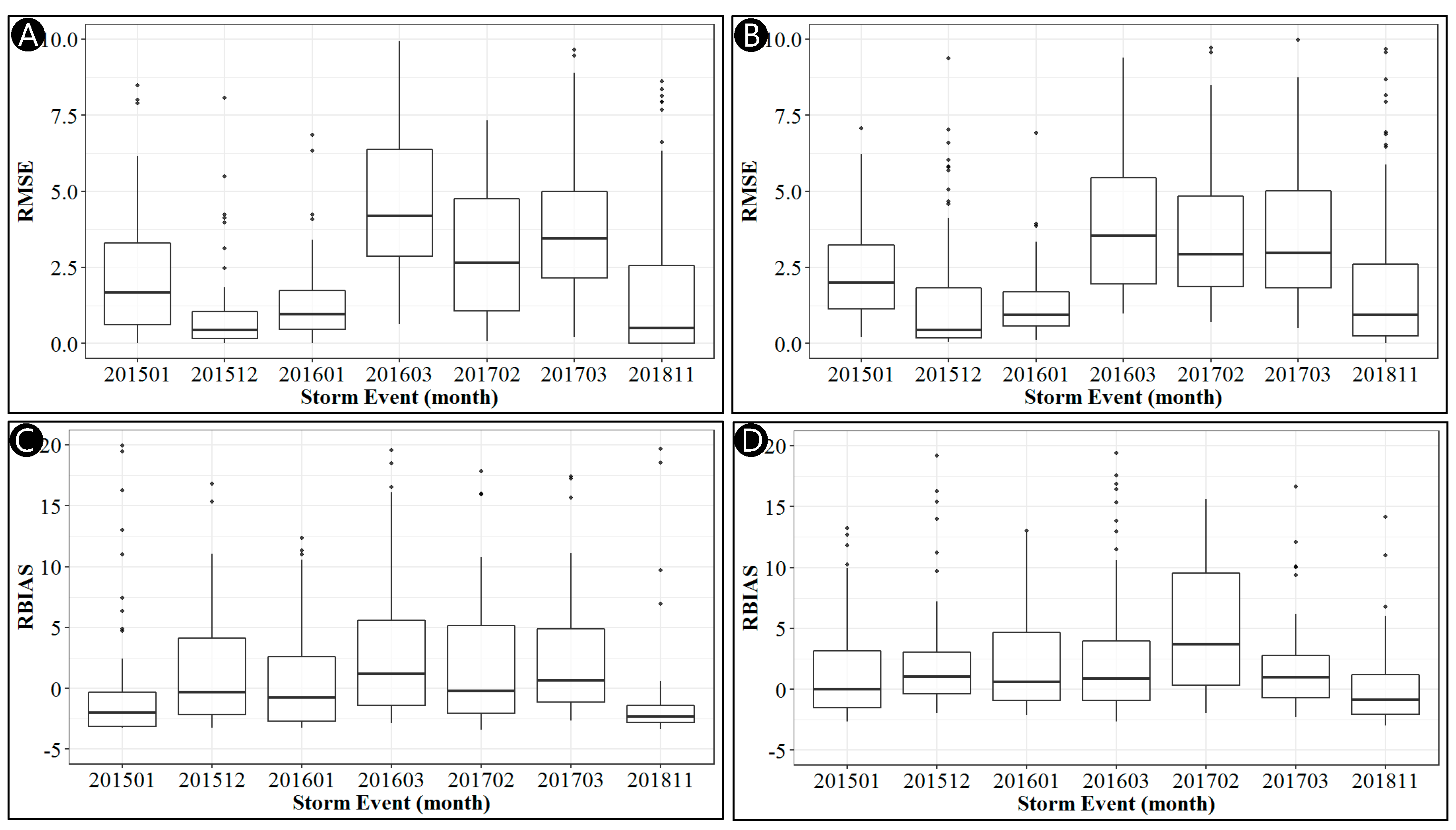 Remotesensing 12 01426 g011