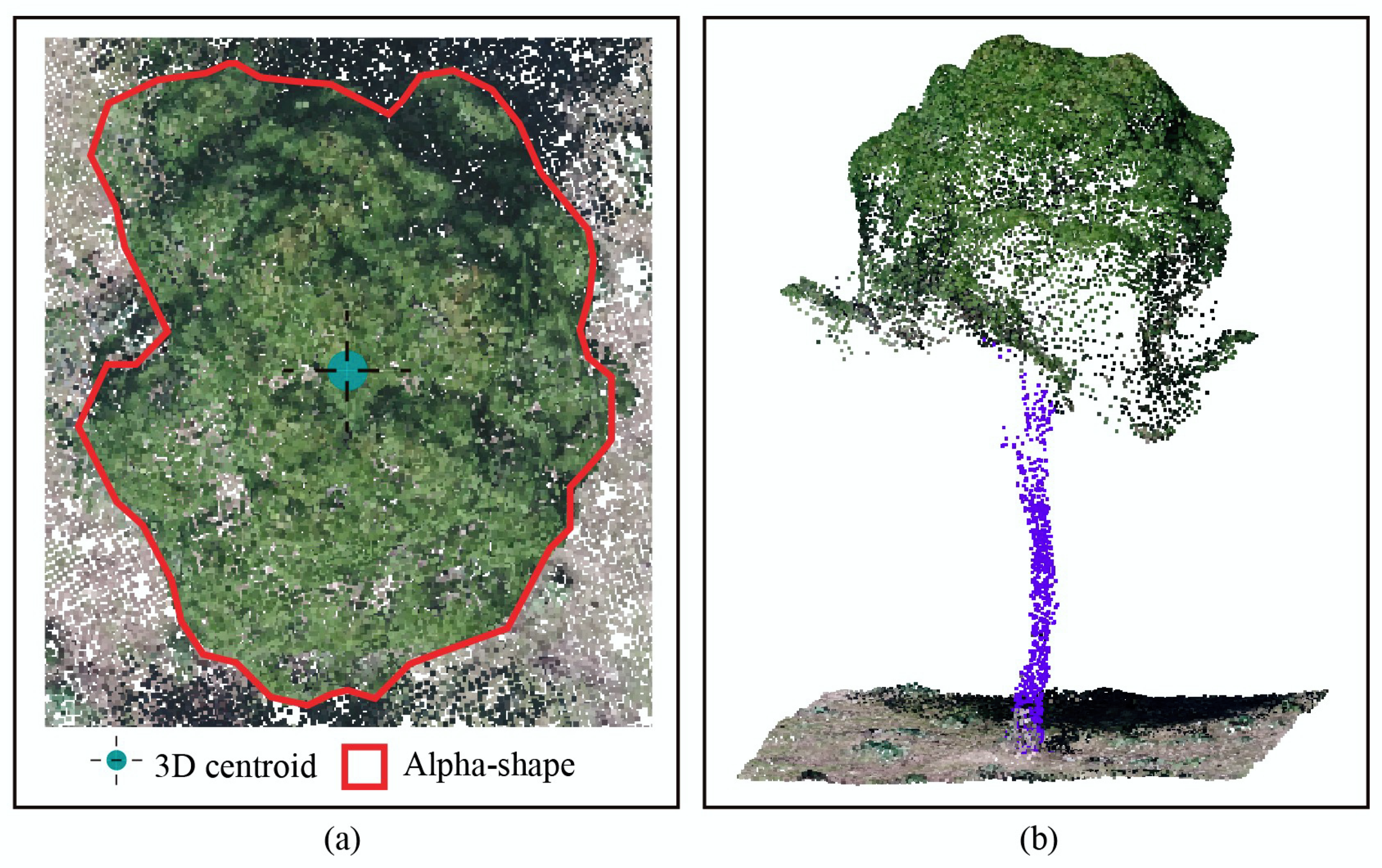 Remotesensing 12 01430 g007