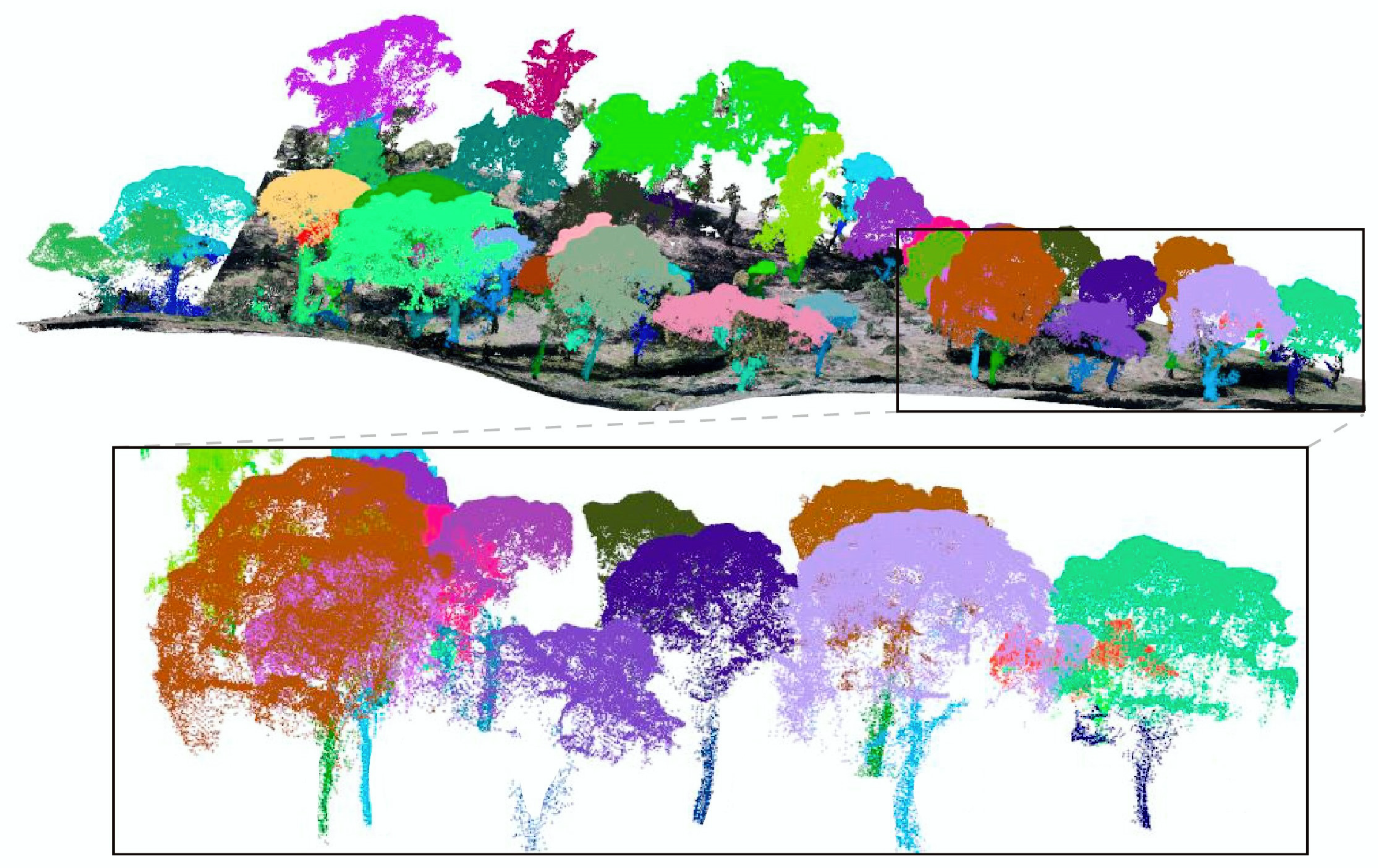 Remotesensing 12 01430 g010