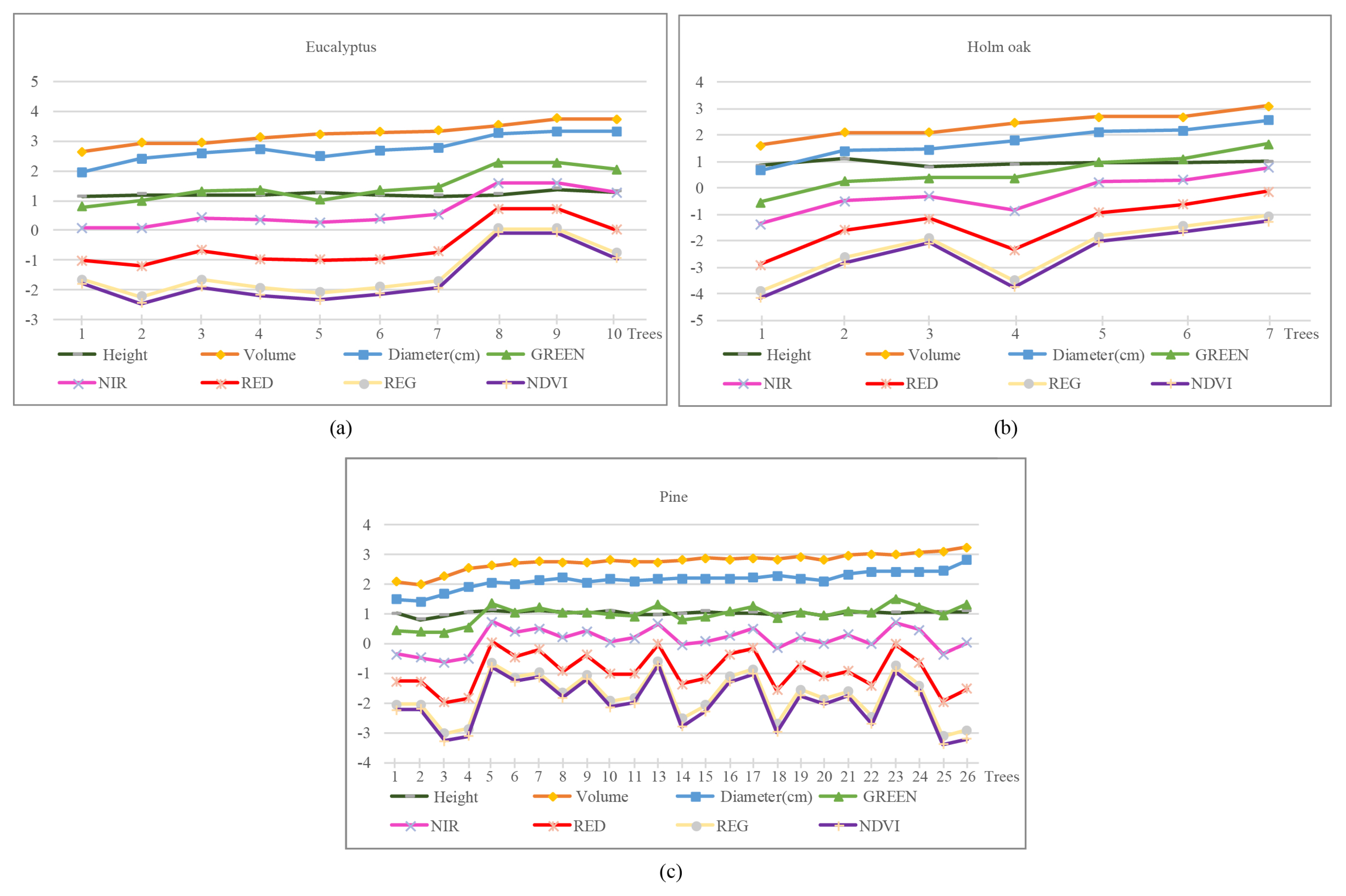 Remotesensing 12 01430 g012
