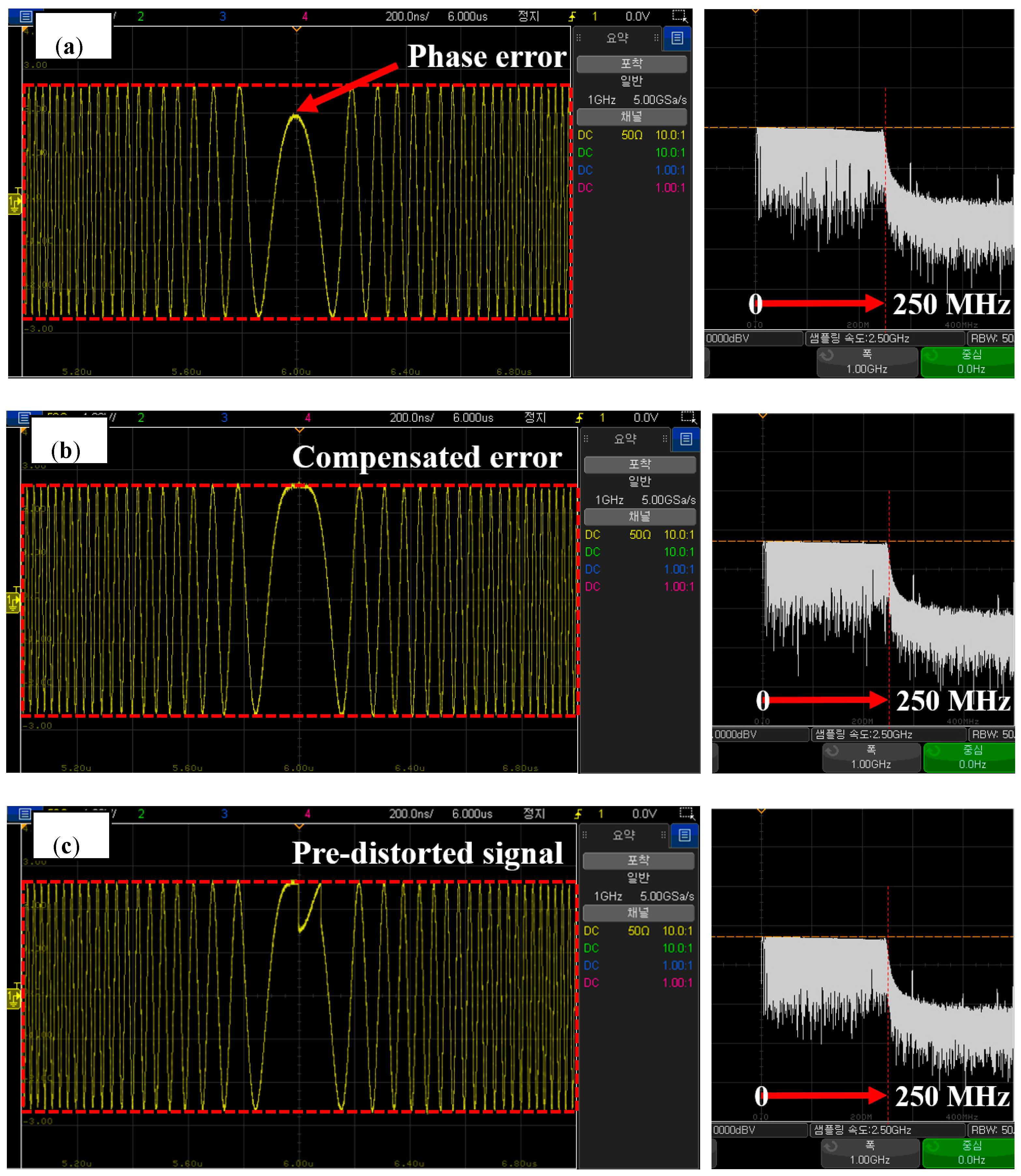 Remotesensing 12 01431 g010