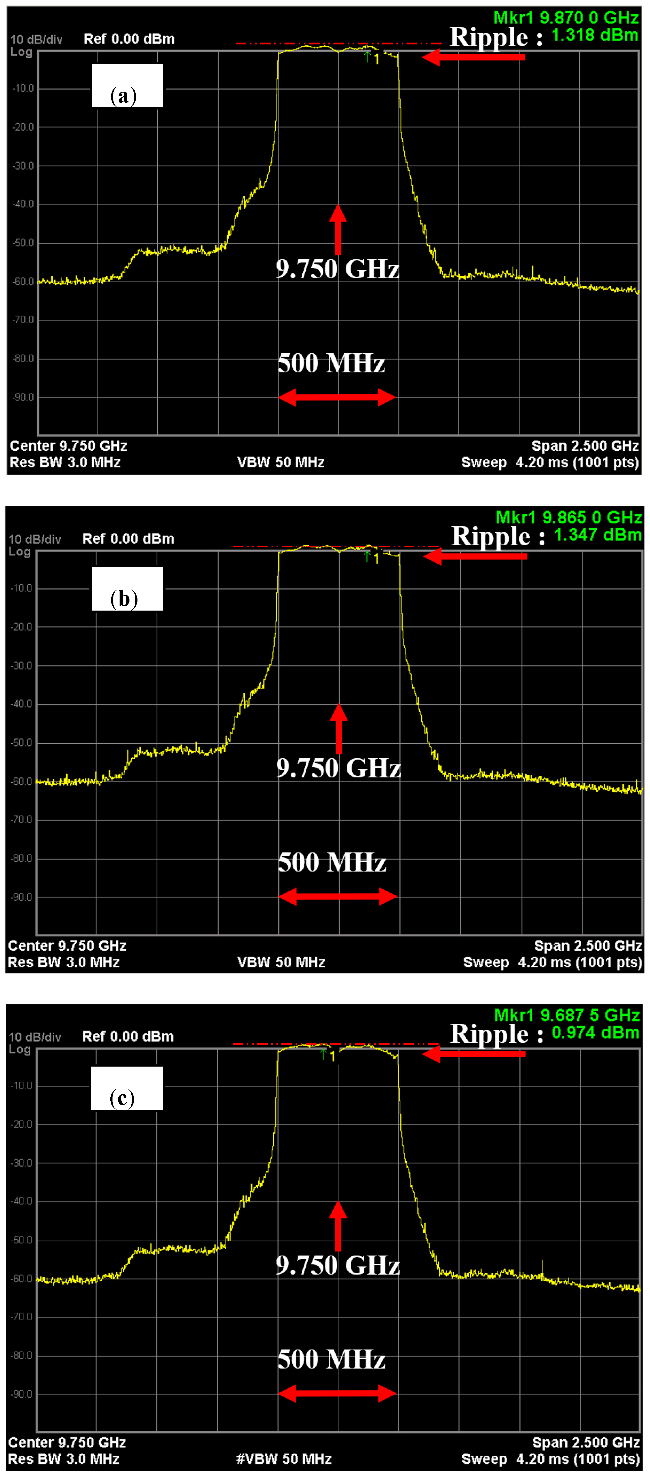Remotesensing 12 01431 g011
