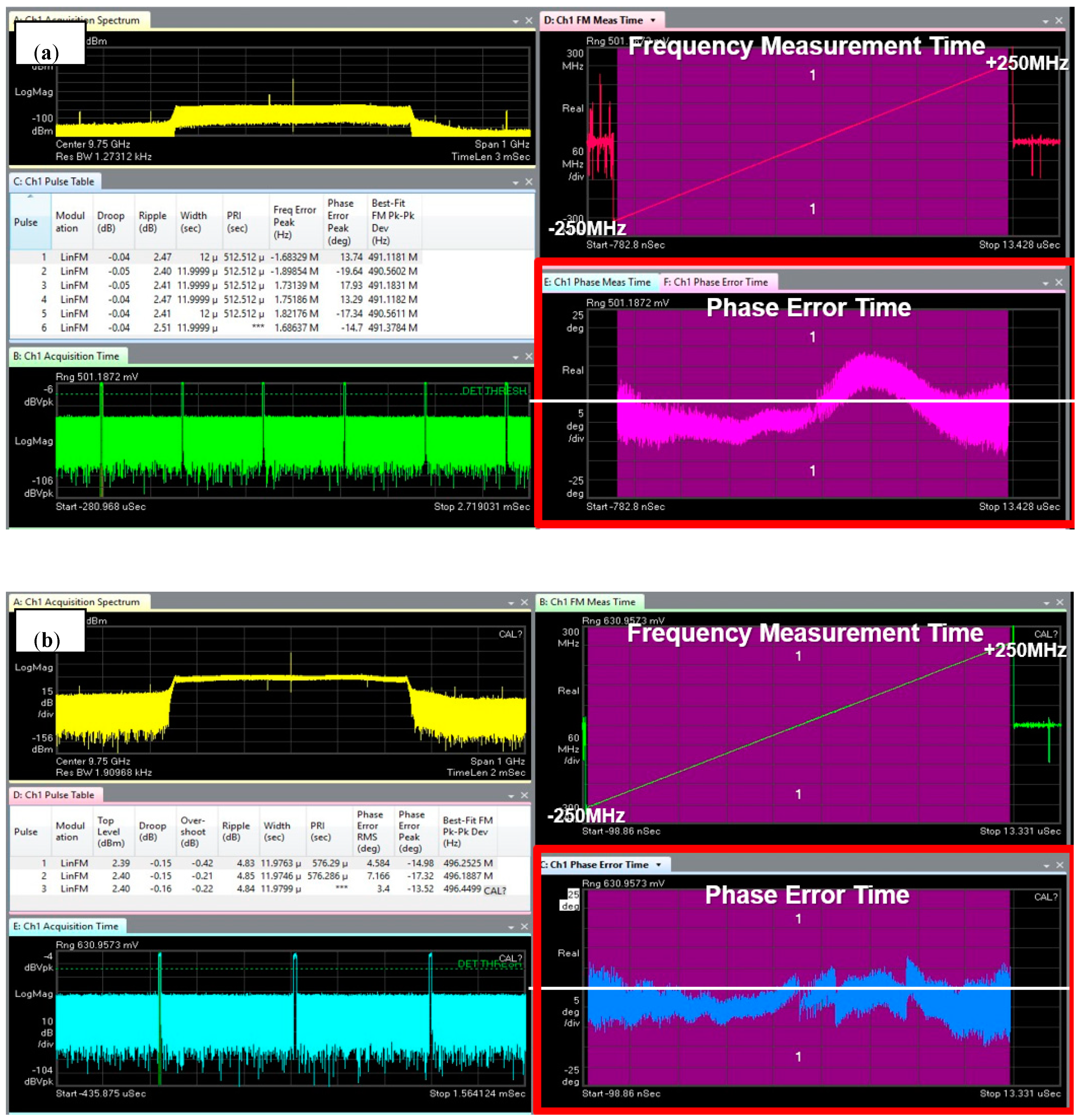 Remotesensing 12 01431 g012