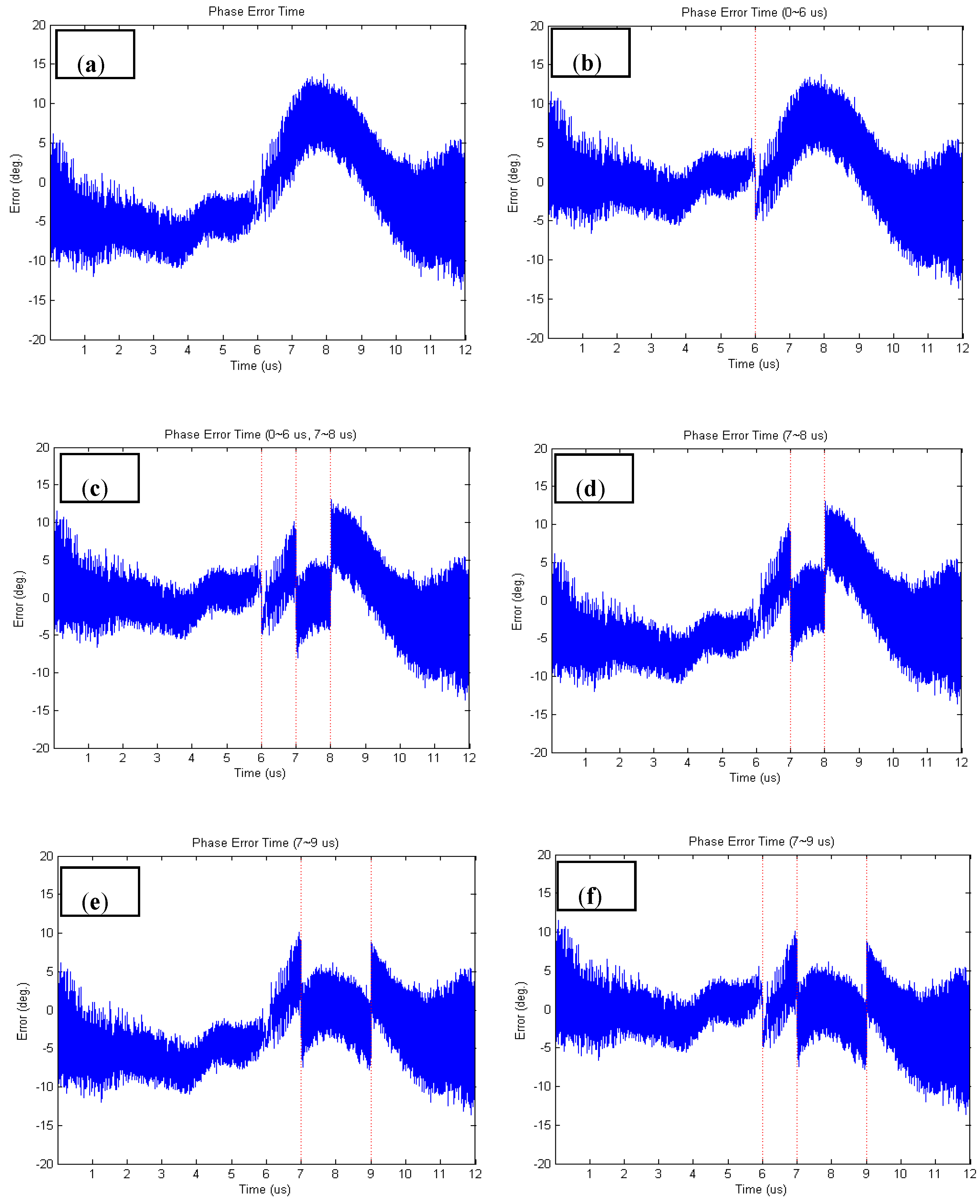 Remotesensing 12 01431 g013