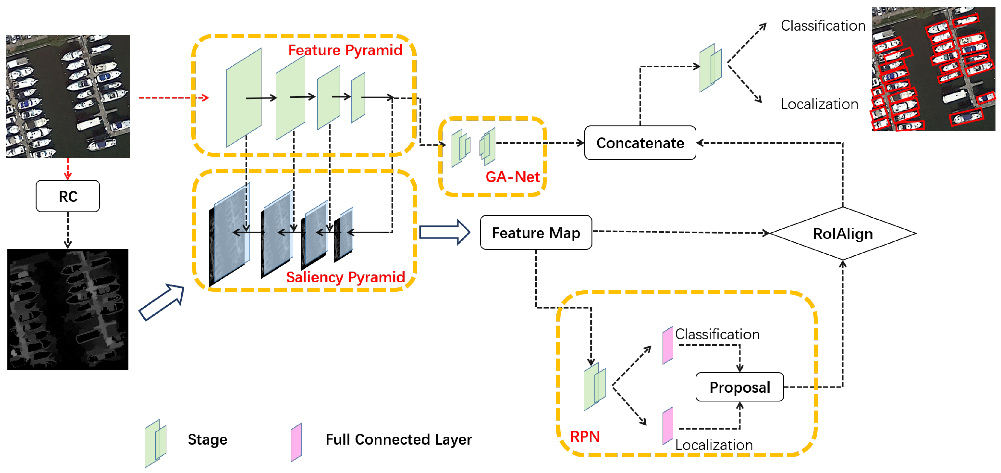 Remotesensing 12 01435 g004