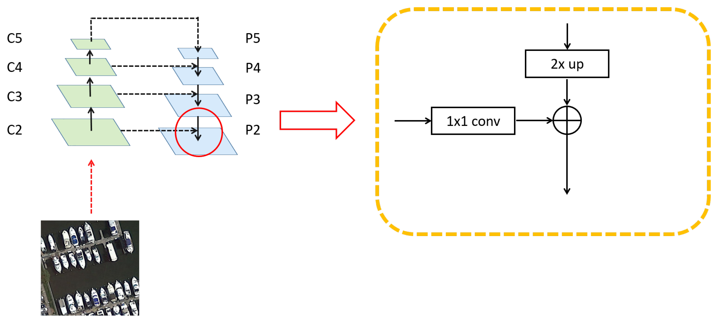 Remotesensing 12 01435 g008