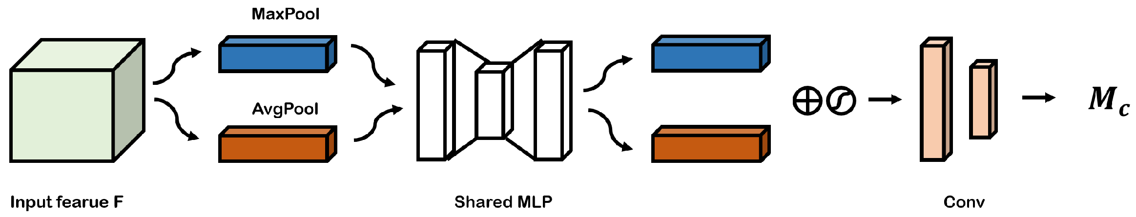 Remotesensing 12 01435 g009