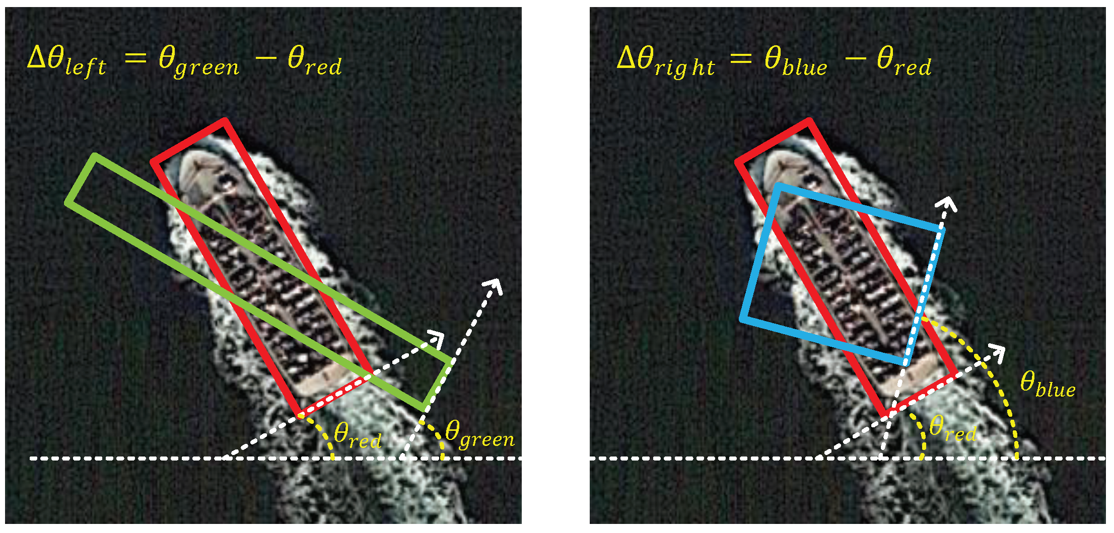 Remotesensing 12 01435 g011