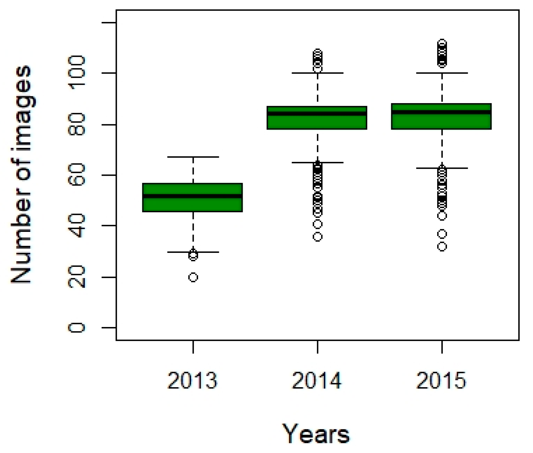 Remotesensing 12 01436 g003 Remotesensing 12 01436 g003