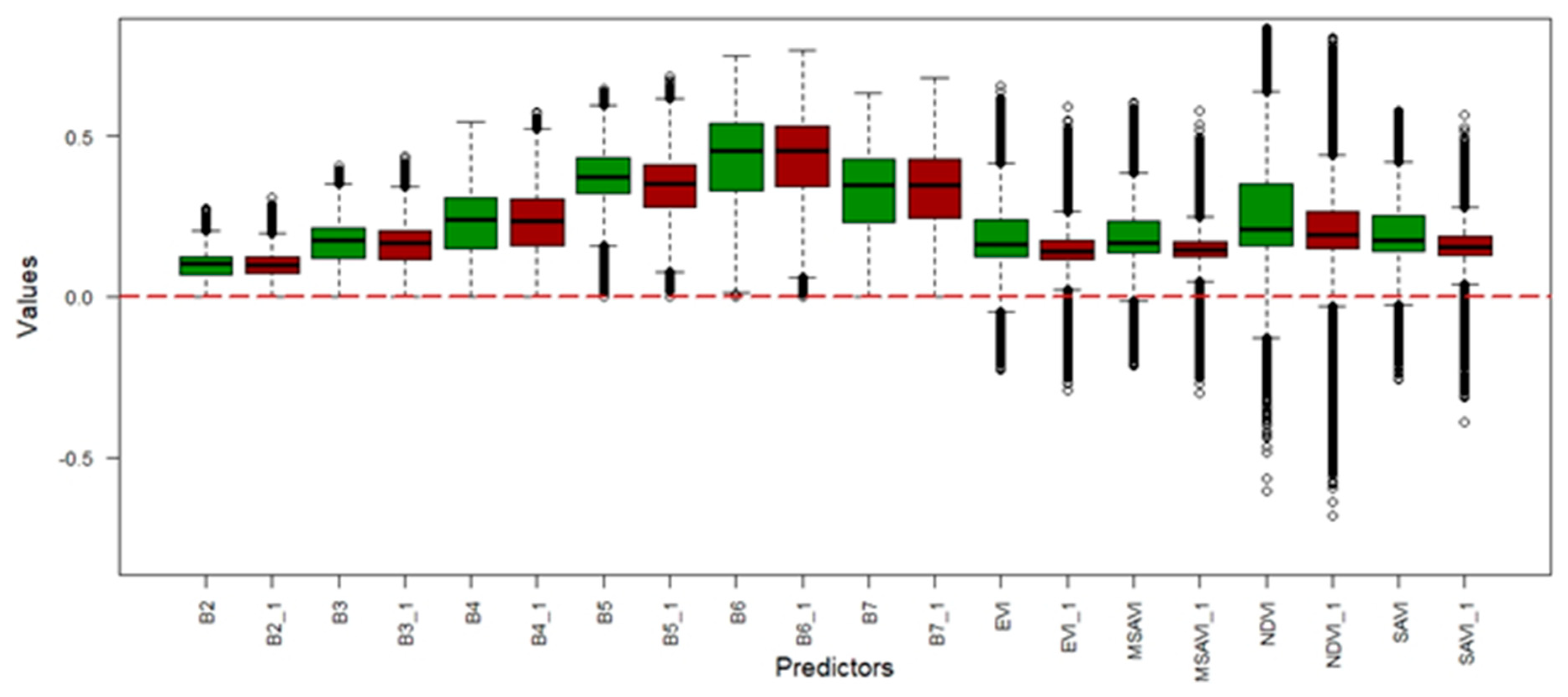 Remotesensing 12 01436 g004 Remotesensing 12 01436 g004