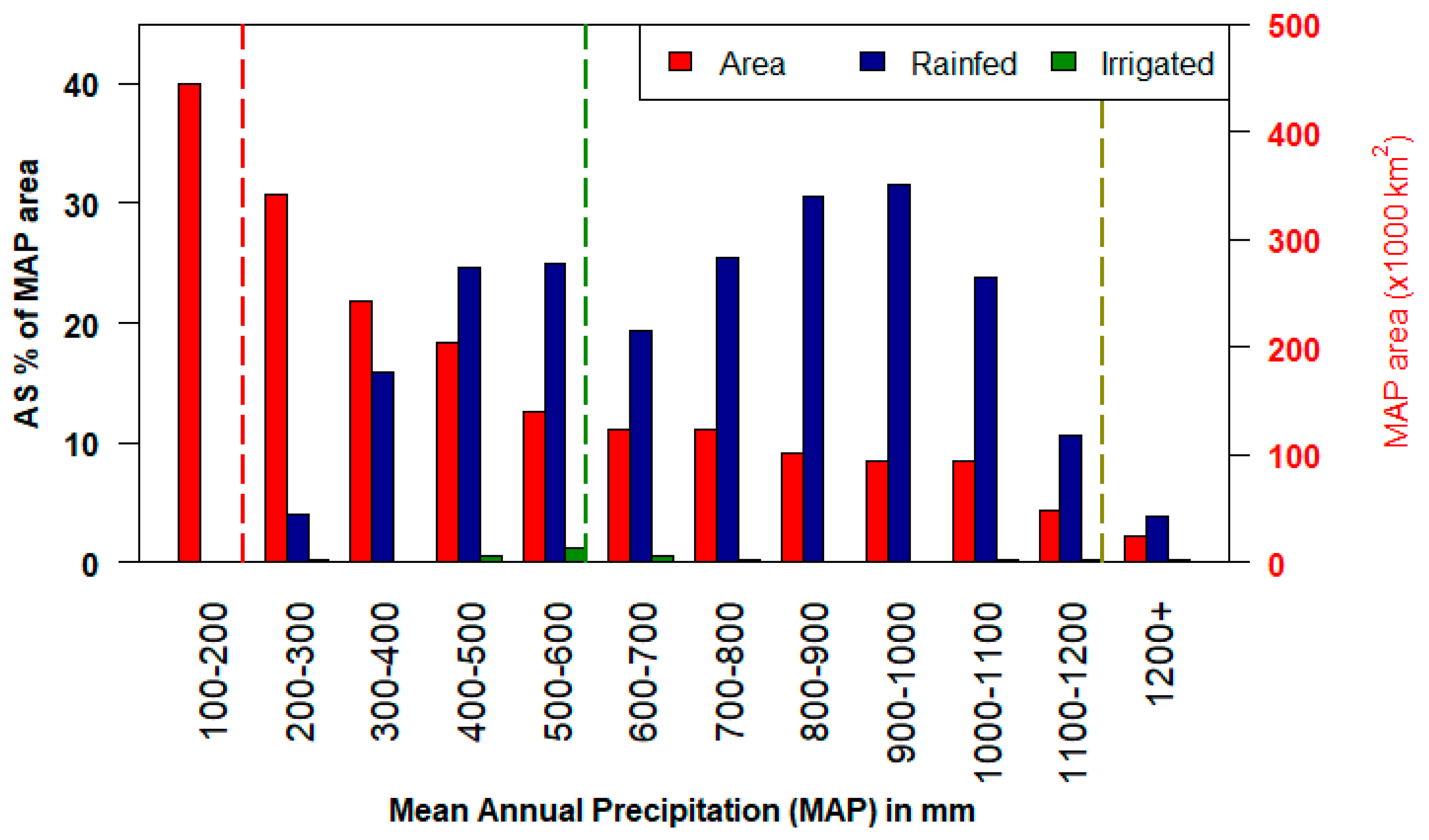Remotesensing 12 01436 g011 Remotesensing 12 01436 g011