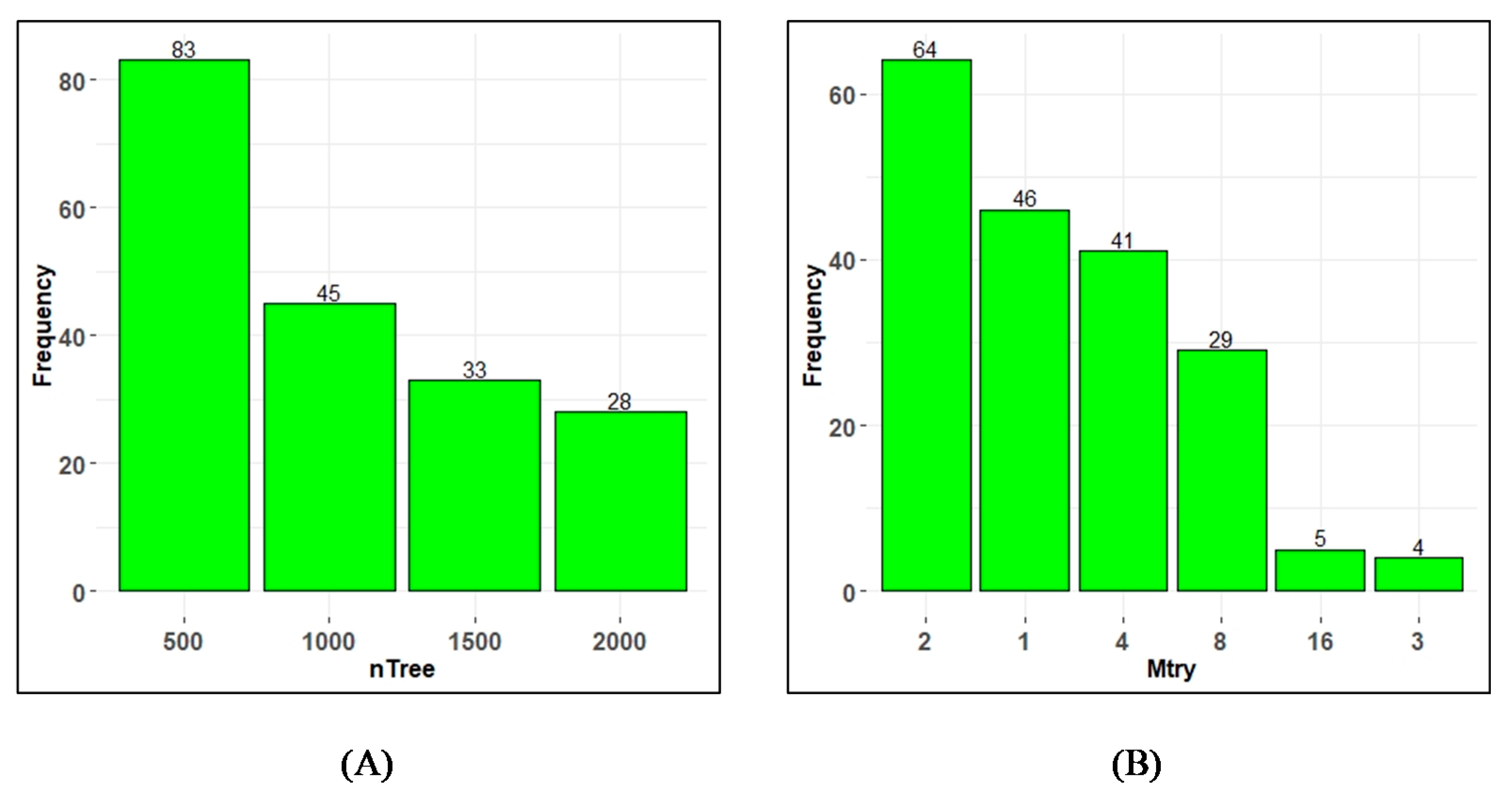 Remotesensing 12 01436 g0a1 Remotesensing 12 01436 g0a1