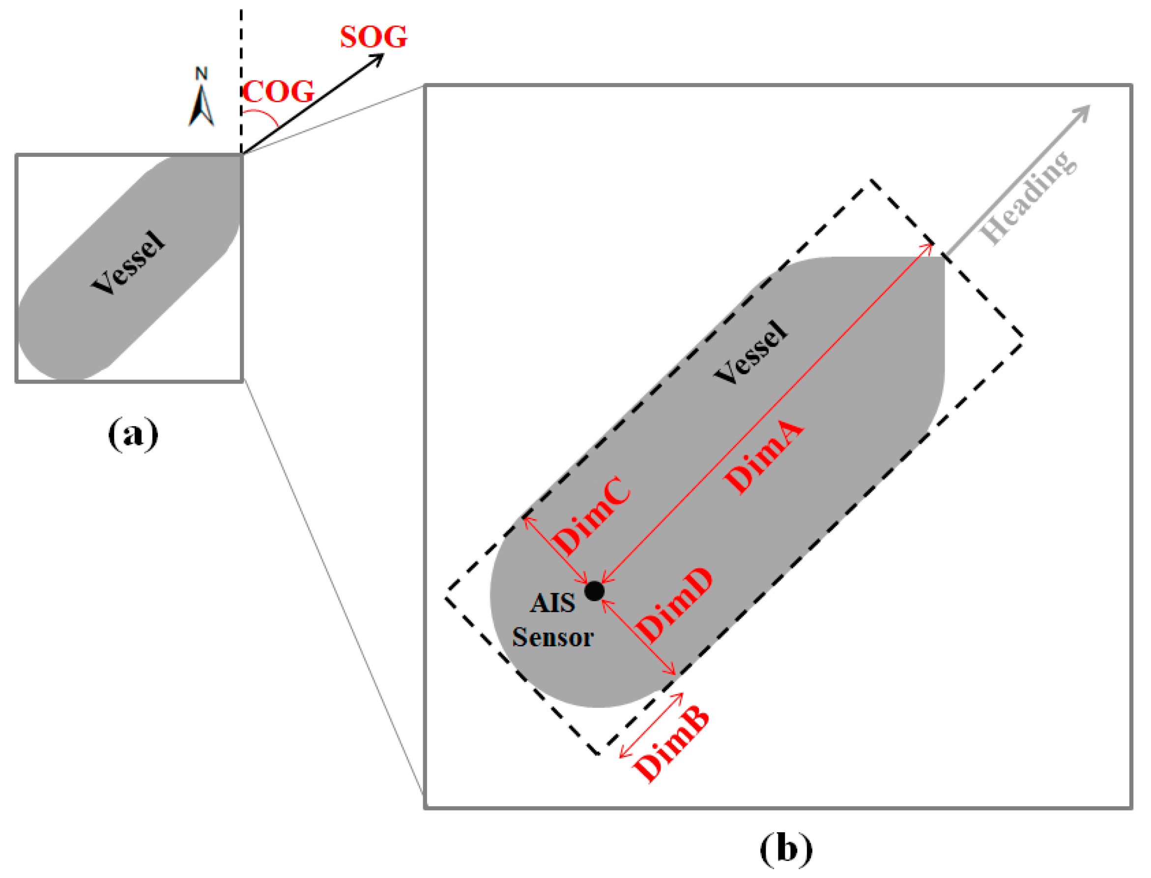 Remotesensing 12 01443 g002 Remotesensing 12 01443 g002