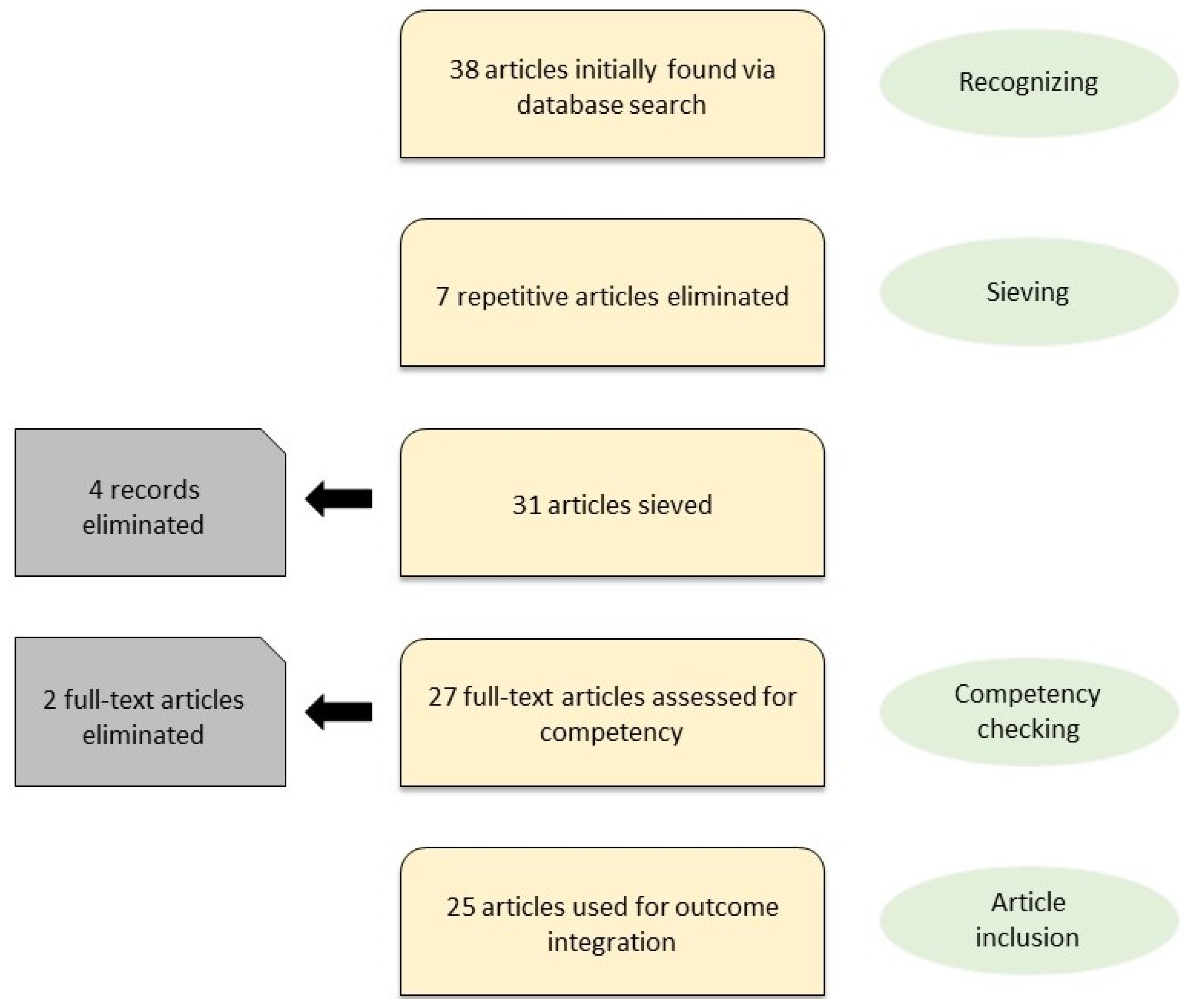 Remotesensing 12 01444 g001 Remotesensing 12 01444 g001