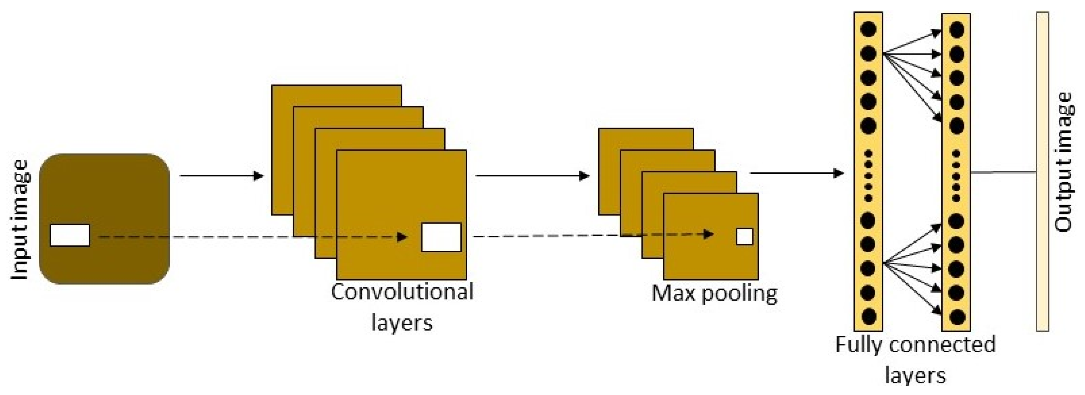 Remotesensing 12 01444 g003 Remotesensing 12 01444 g003