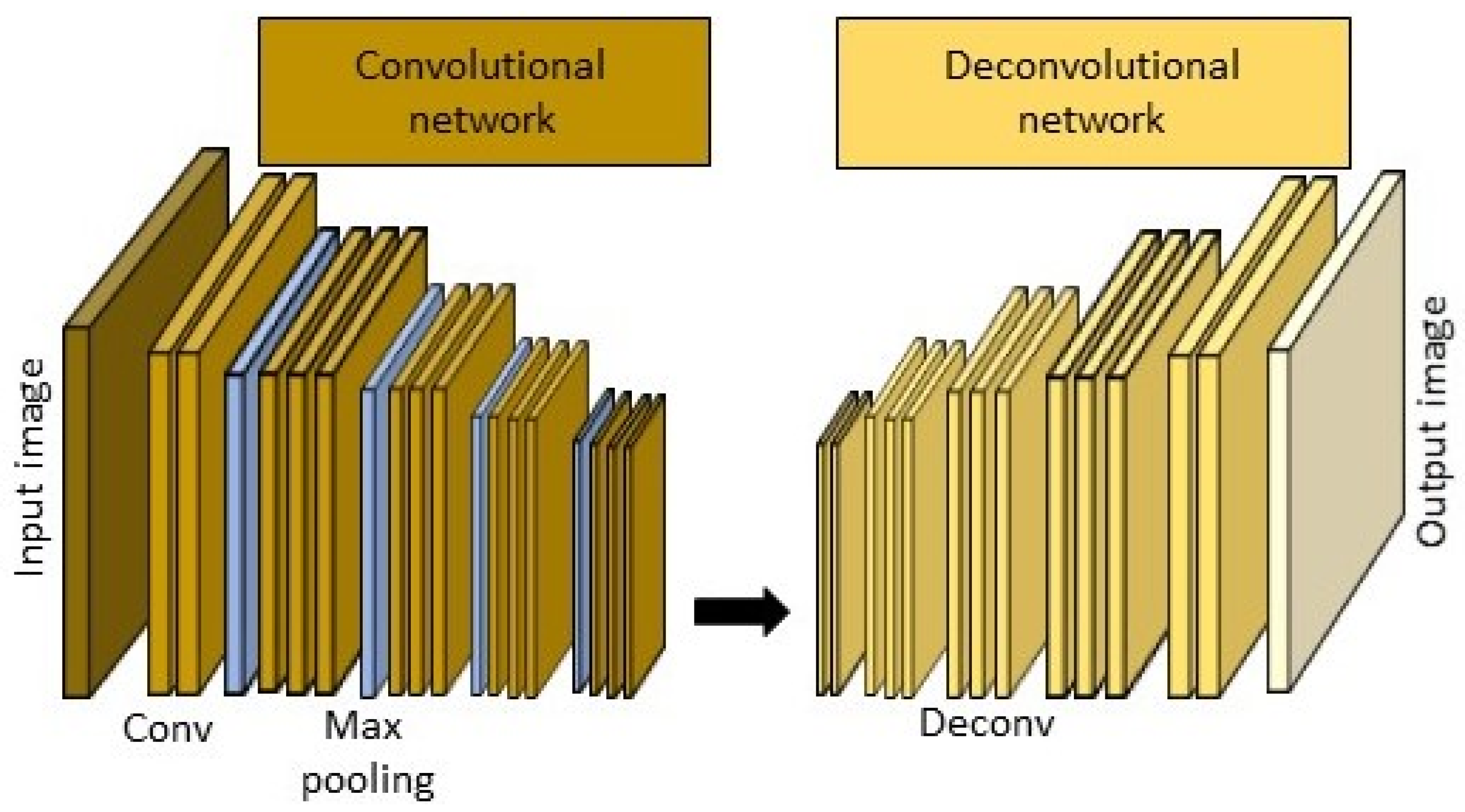 Remotesensing 12 01444 g005 Remotesensing 12 01444 g005