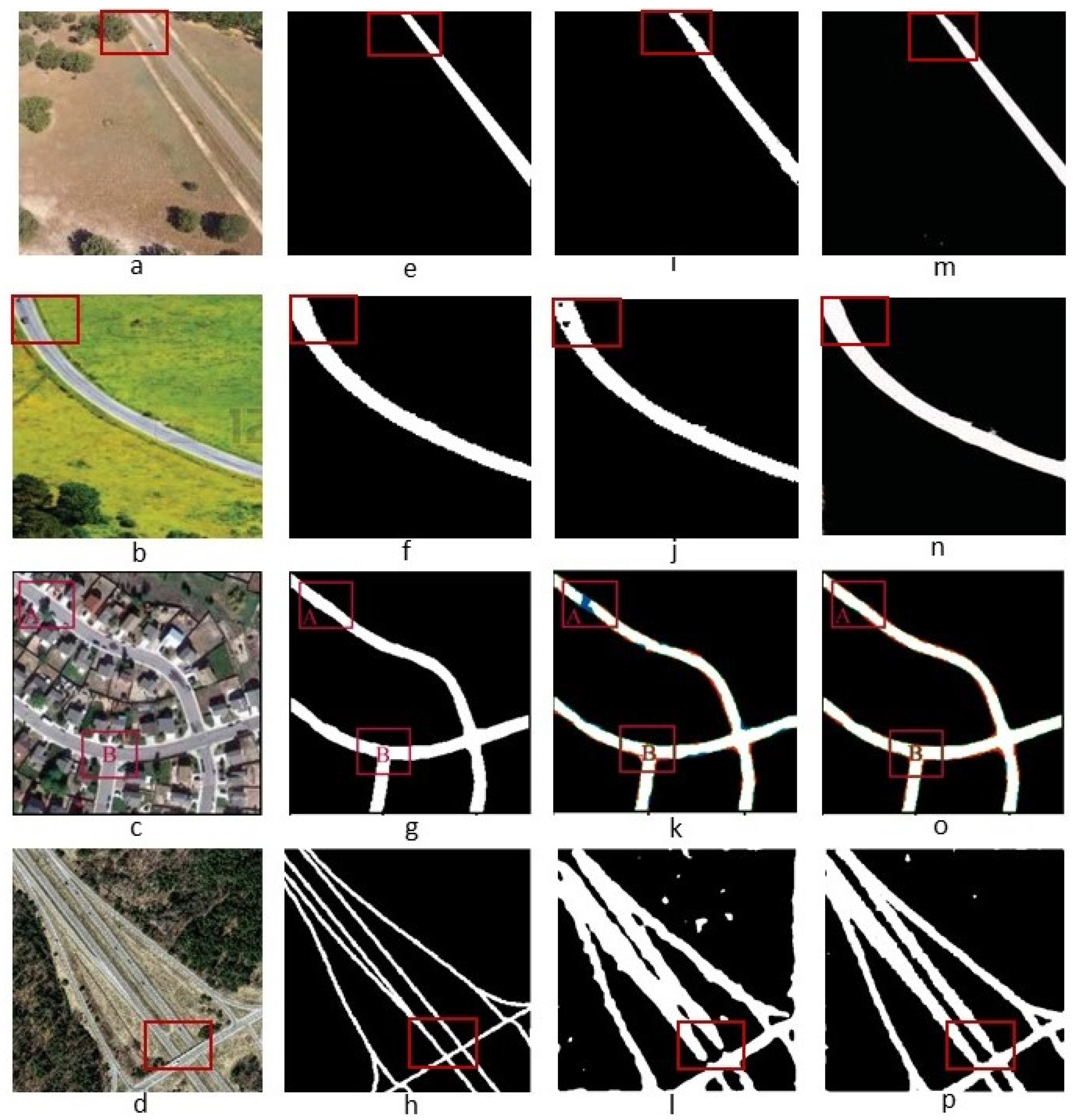 Remotesensing 12 01444 g008 Remotesensing 12 01444 g008