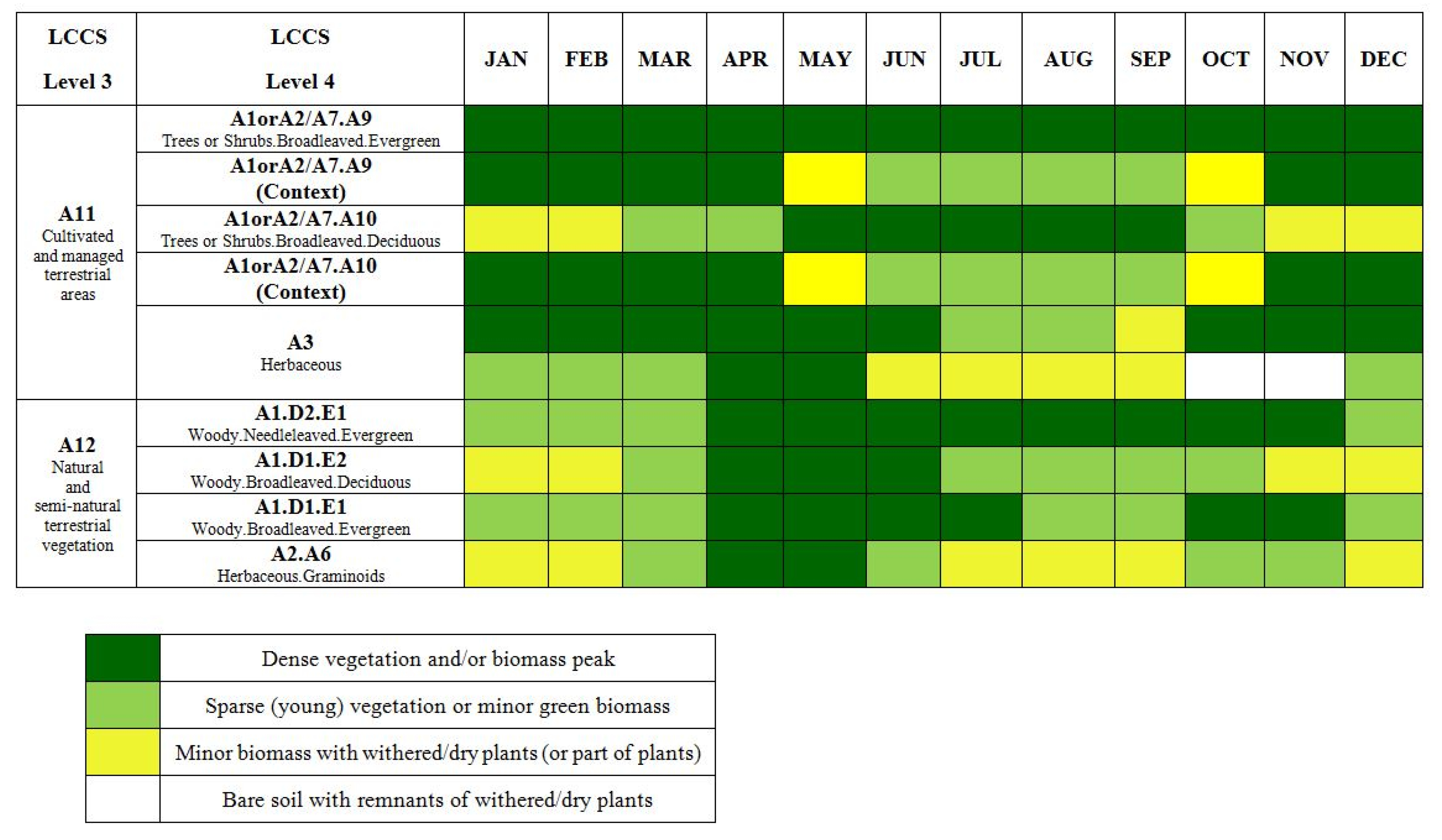 Remotesensing 12 01447 g002 Remotesensing 12 01447 g002