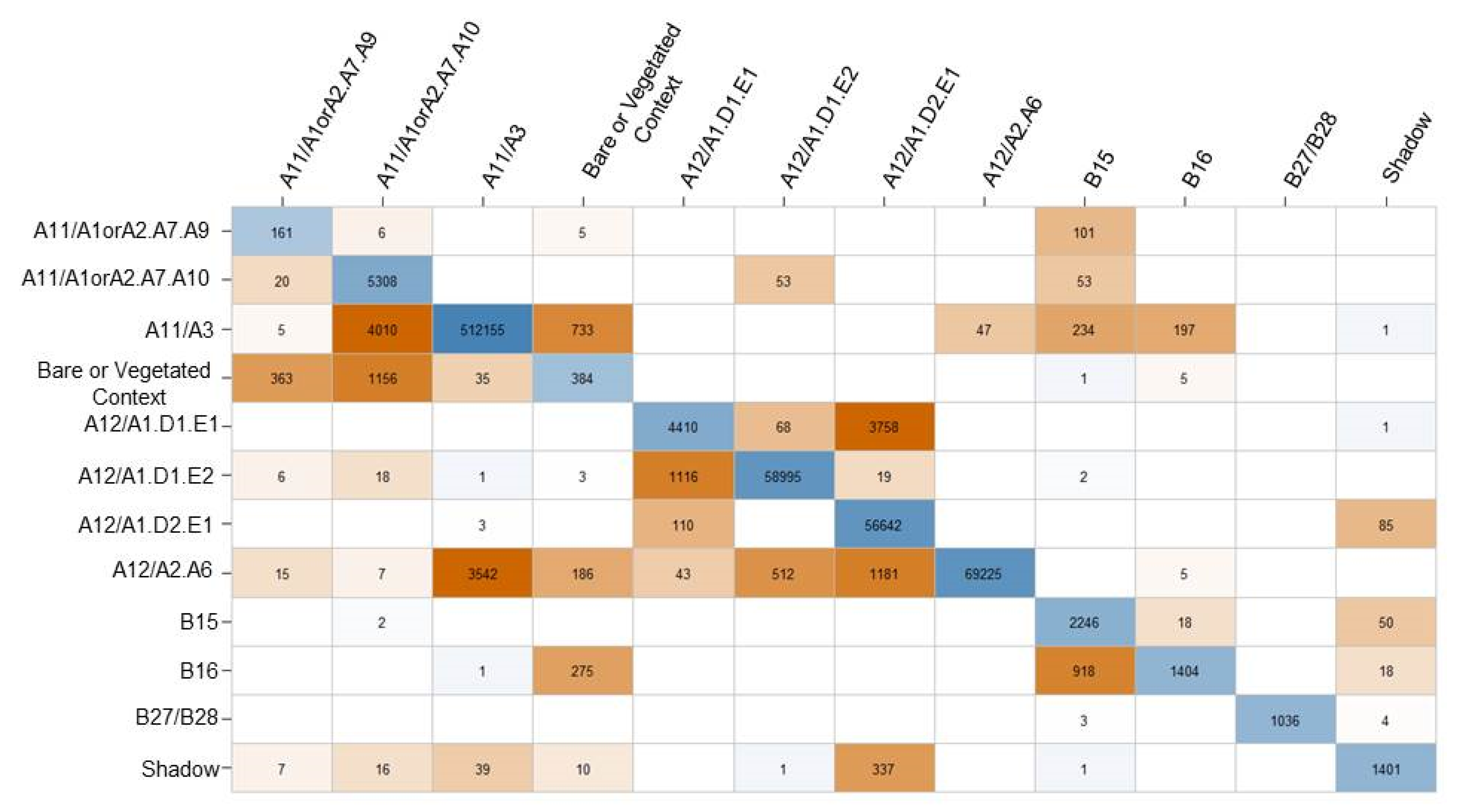 Remotesensing 12 01447 g008 Remotesensing 12 01447 g008