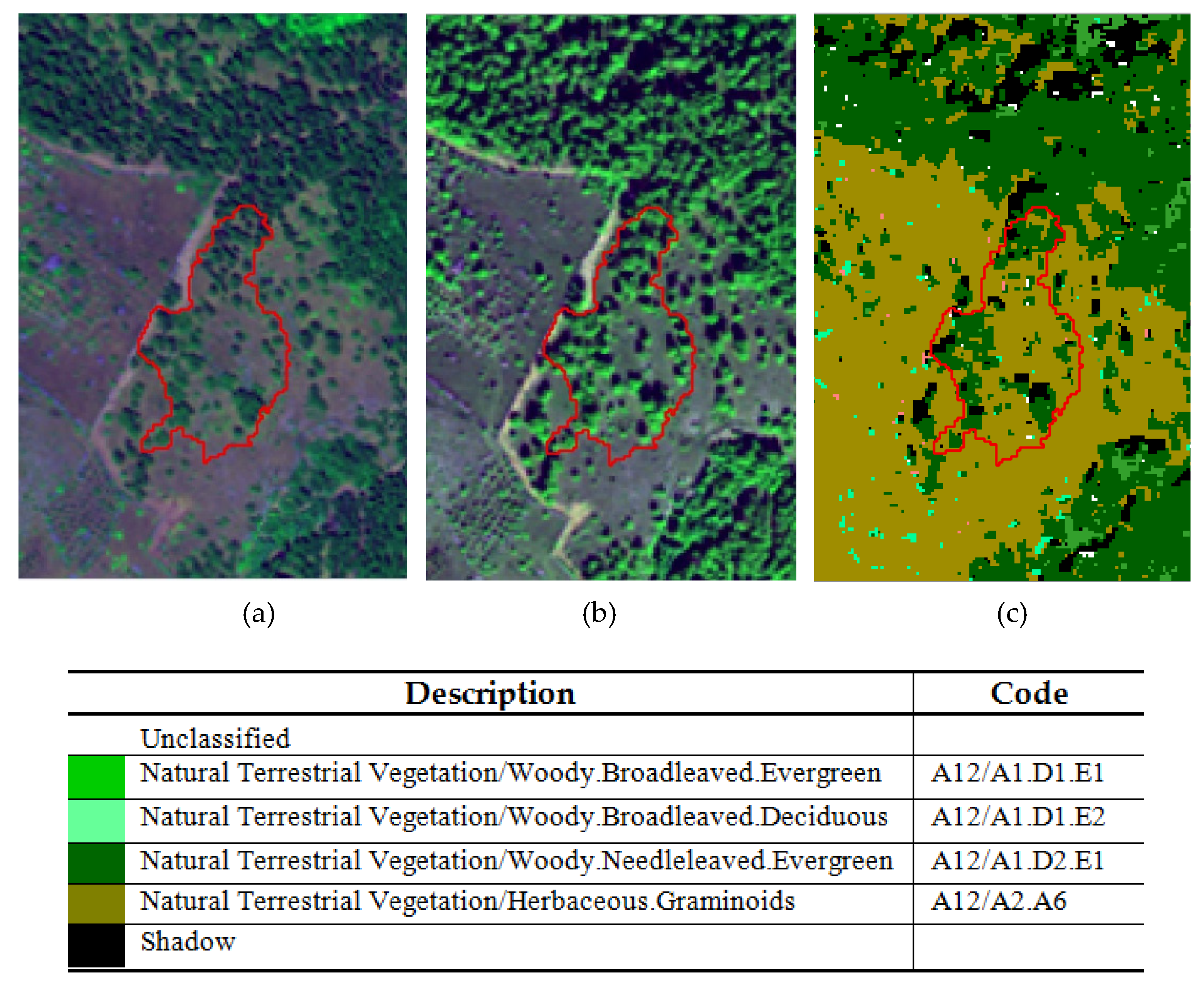 Remotesensing 12 01447 g011 Remotesensing 12 01447 g011