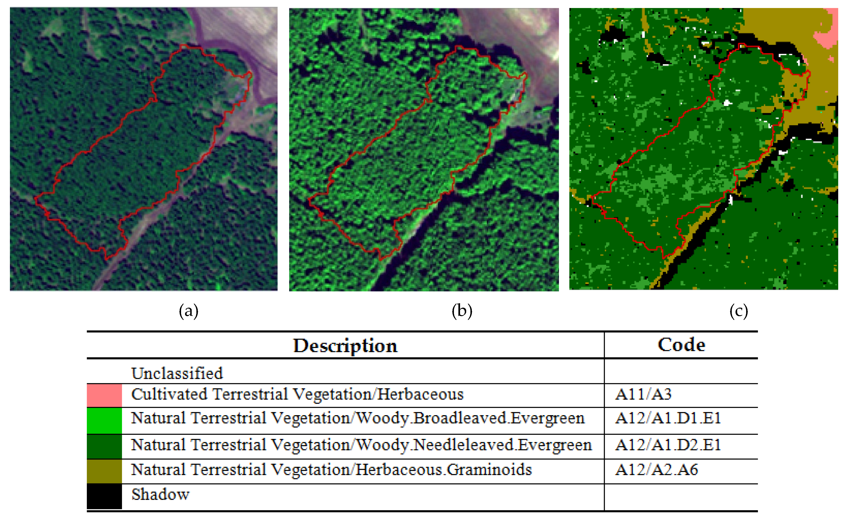 Remotesensing 12 01447 g012 Remotesensing 12 01447 g012