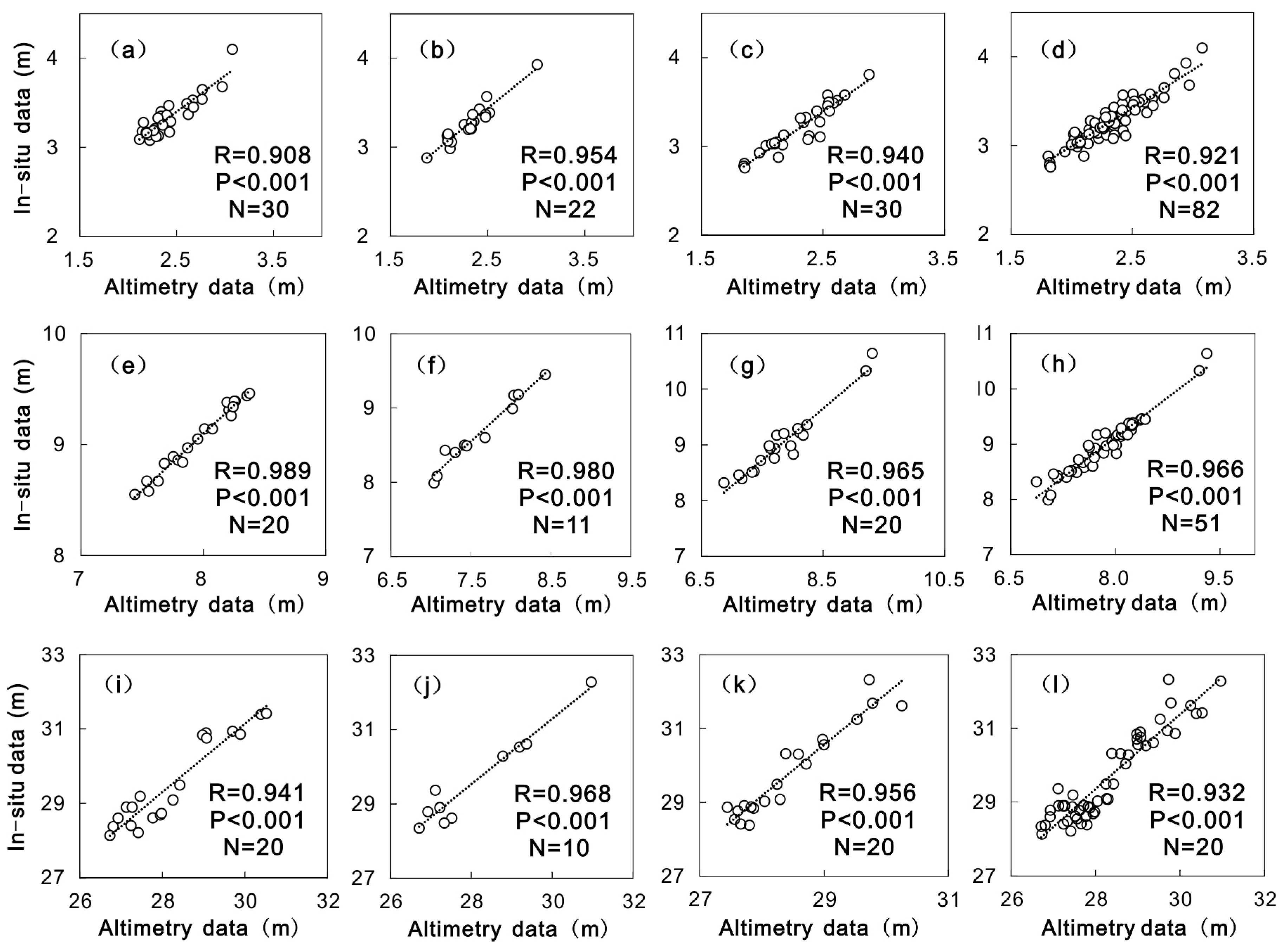 Remotesensing 12 01448 g005 Remotesensing 12 01448 g005