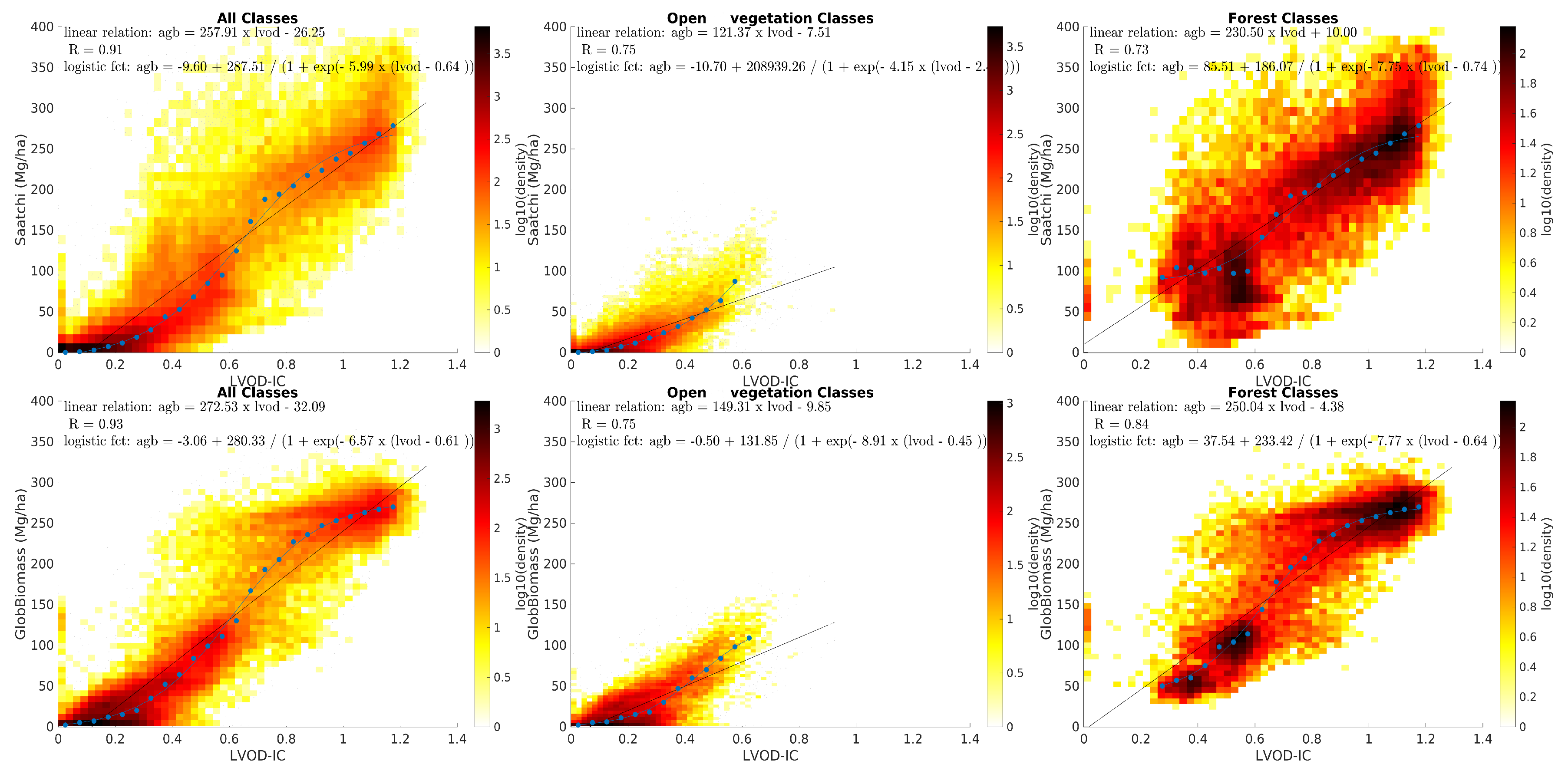 Remotesensing 12 01450 g002 Remotesensing 12 01450 g002