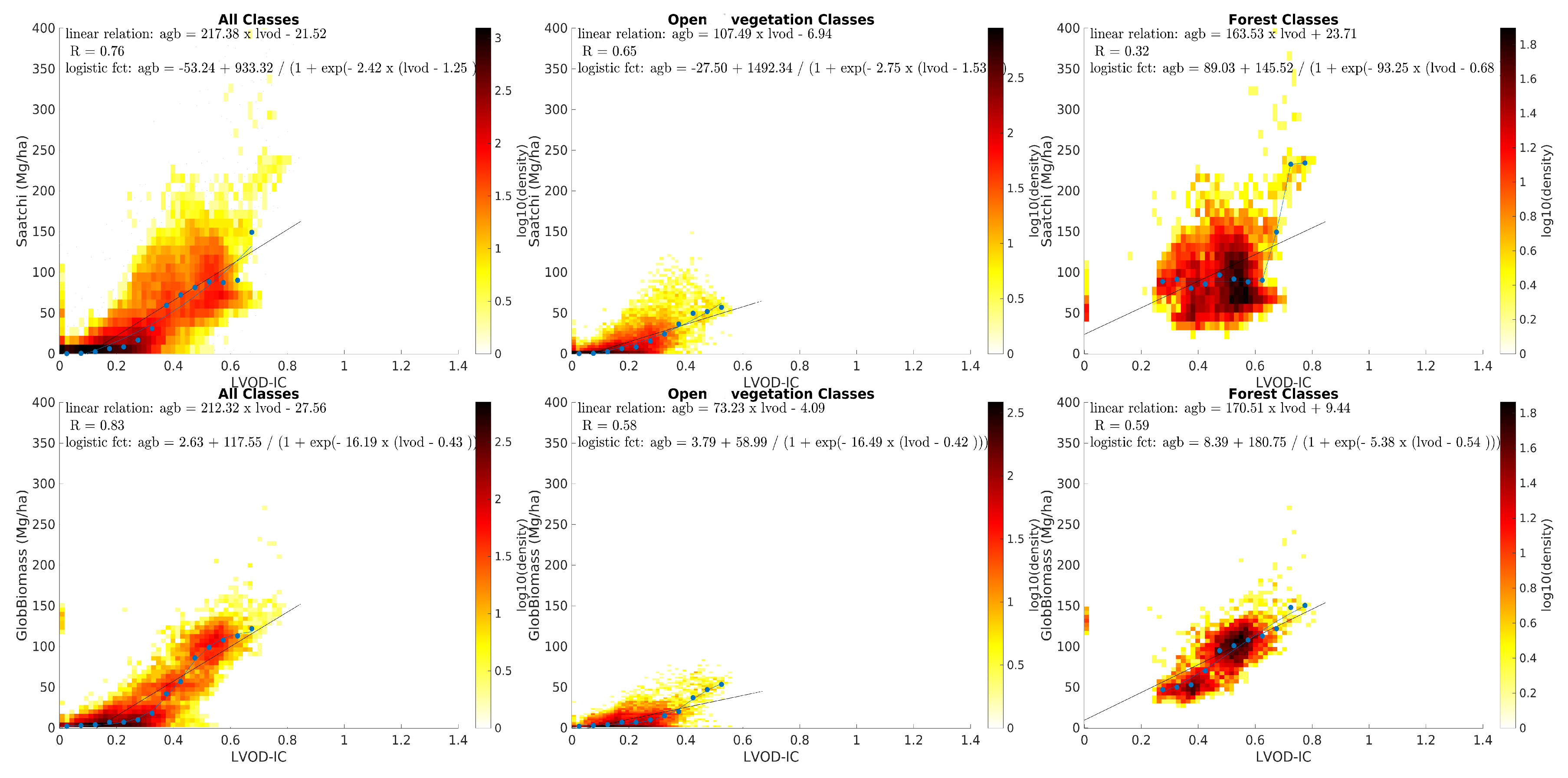 Remotesensing 12 01450 g003 Remotesensing 12 01450 g003