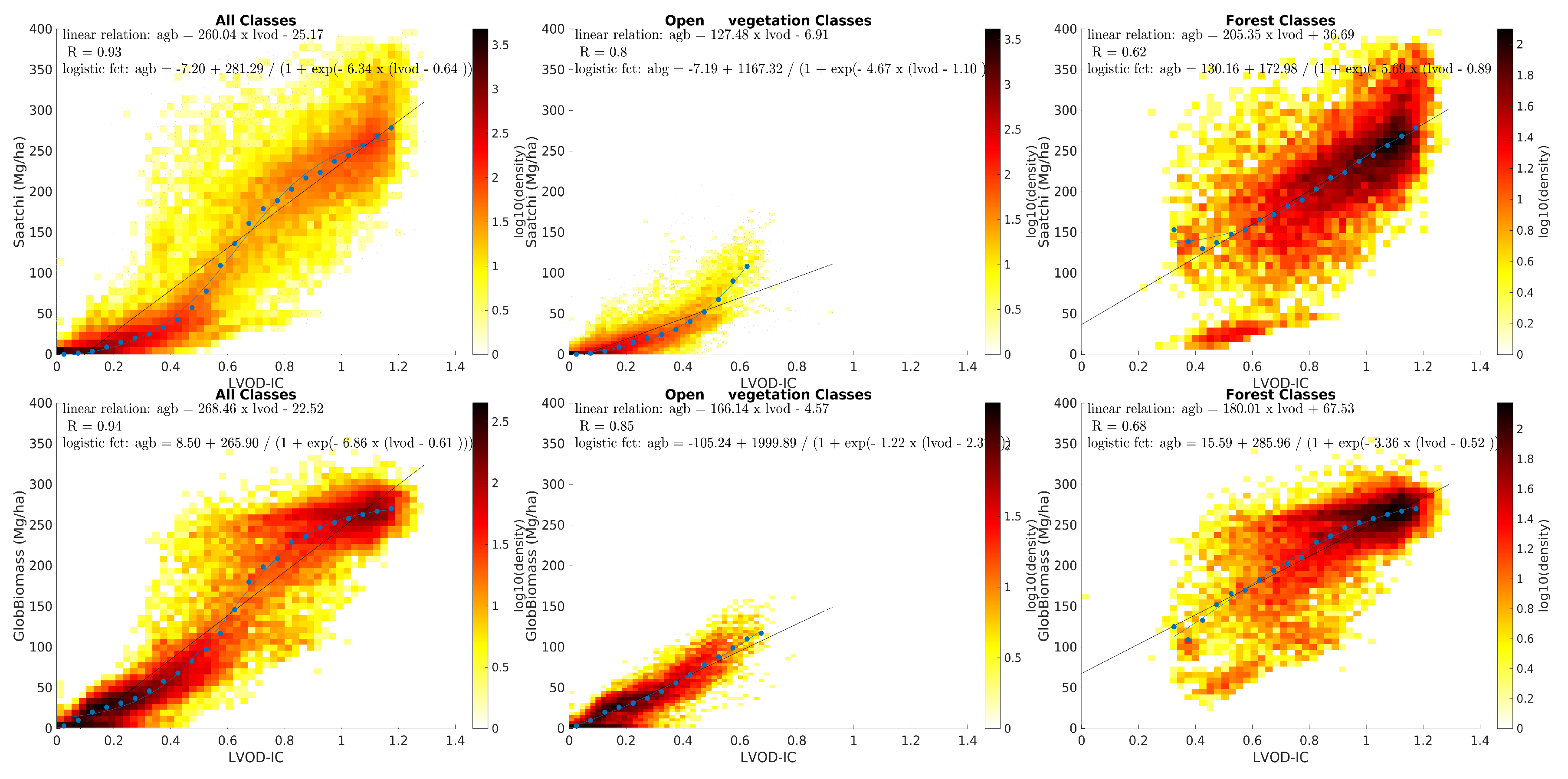 Remotesensing 12 01450 g004 Remotesensing 12 01450 g004