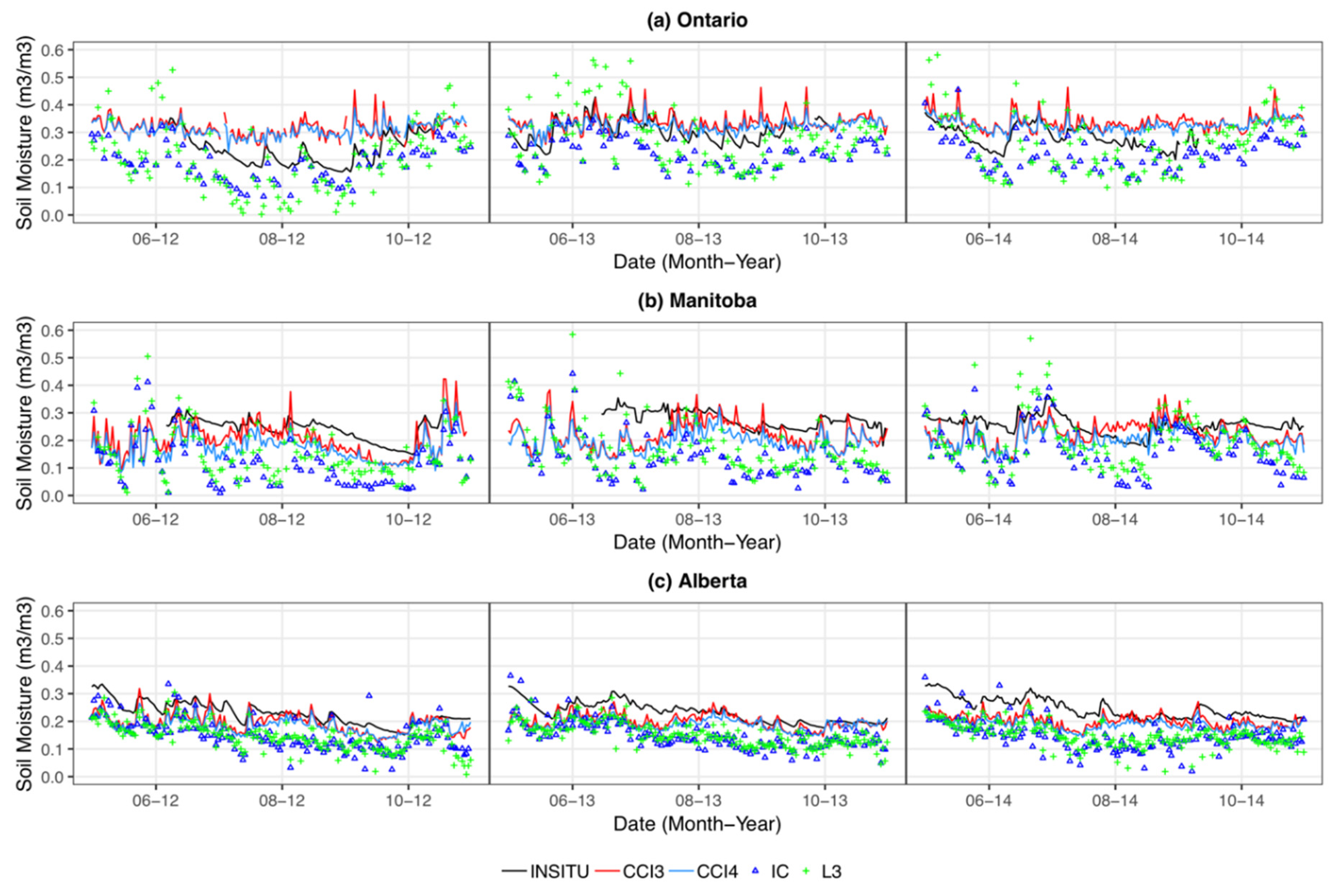 Remotesensing 12 01455 g002 Remotesensing 12 01455 g002