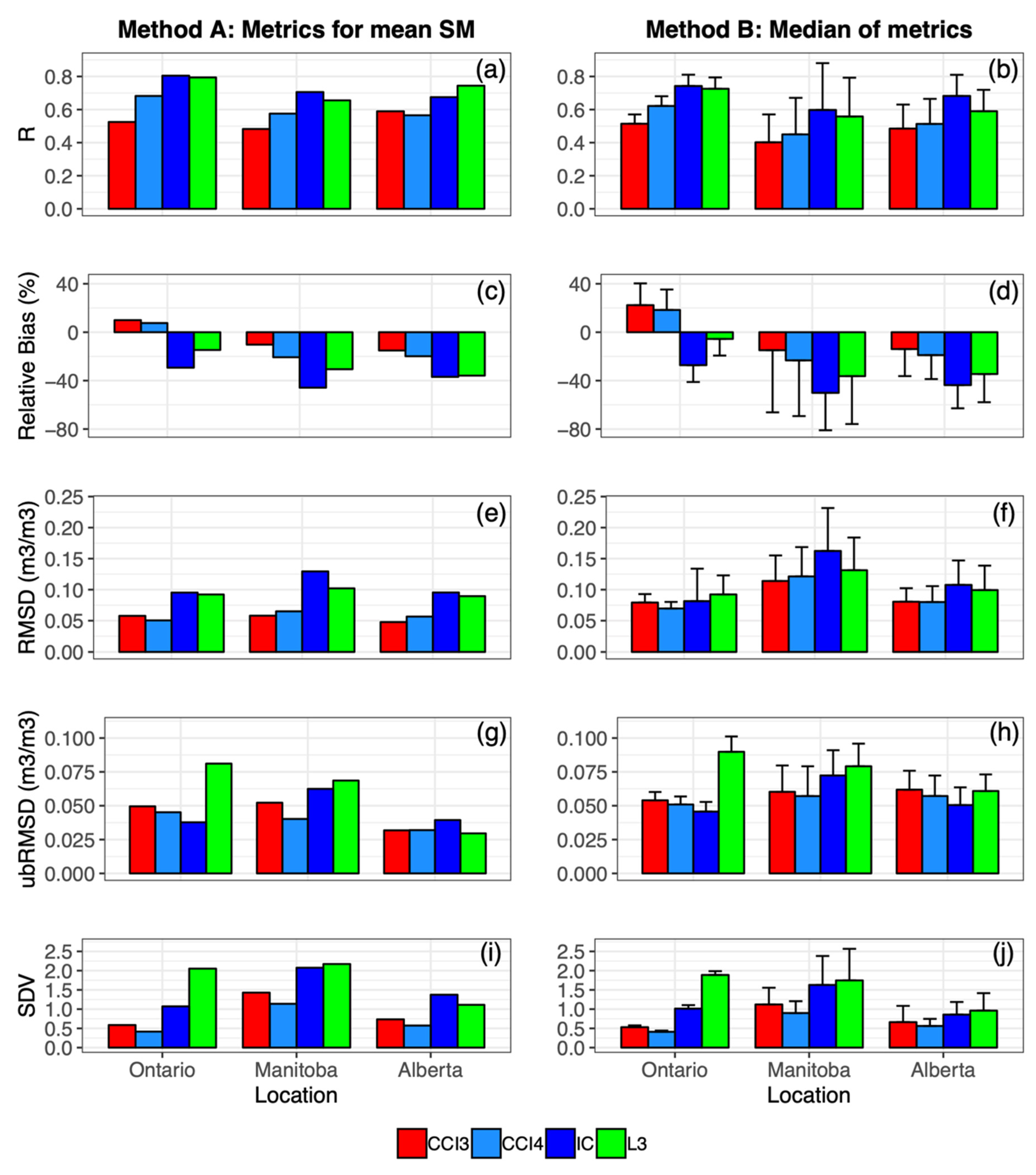 Remotesensing 12 01455 g004 Remotesensing 12 01455 g004