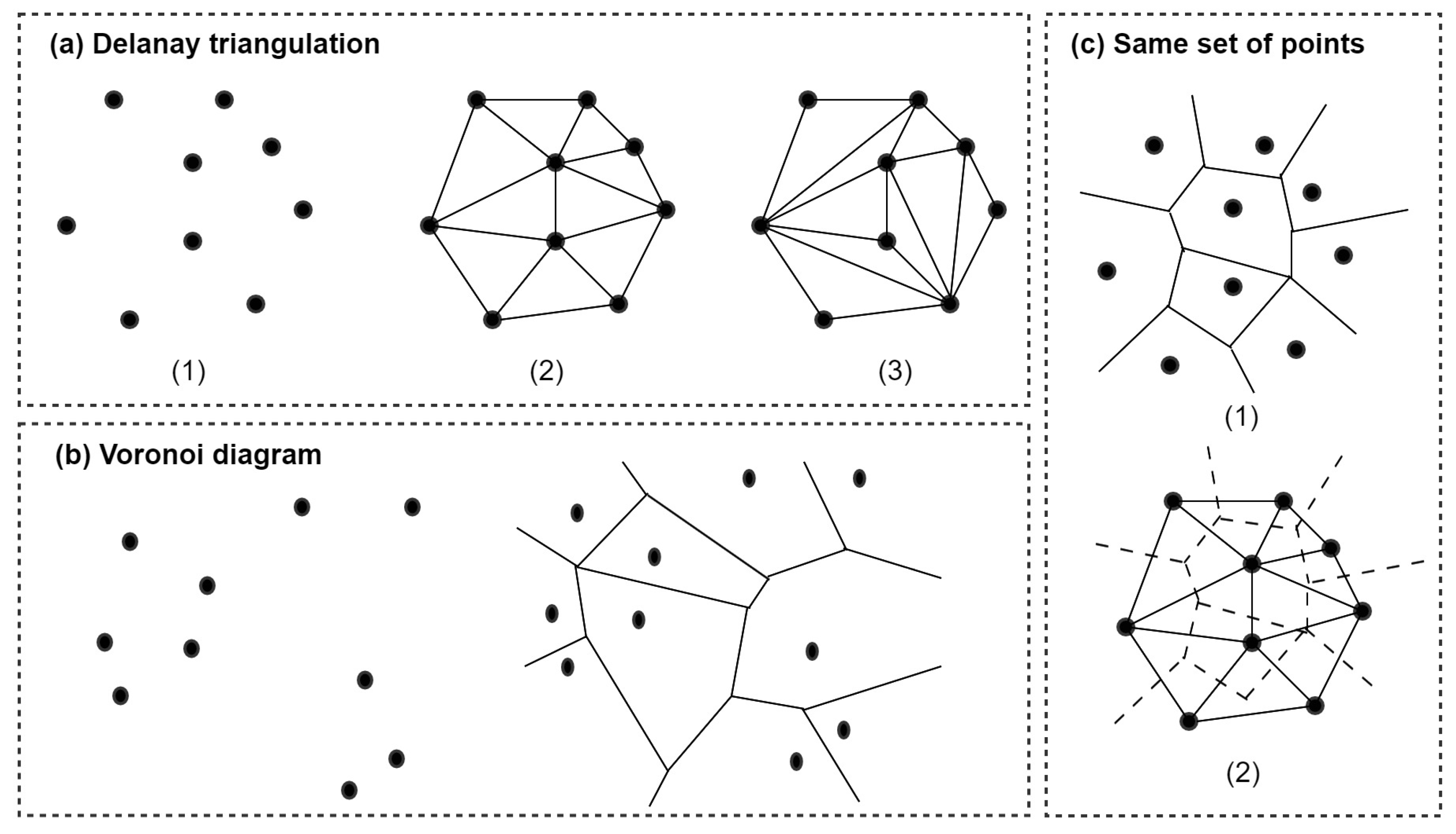 Remotesensing 12 01457 g001 Remotesensing 12 01457 g001