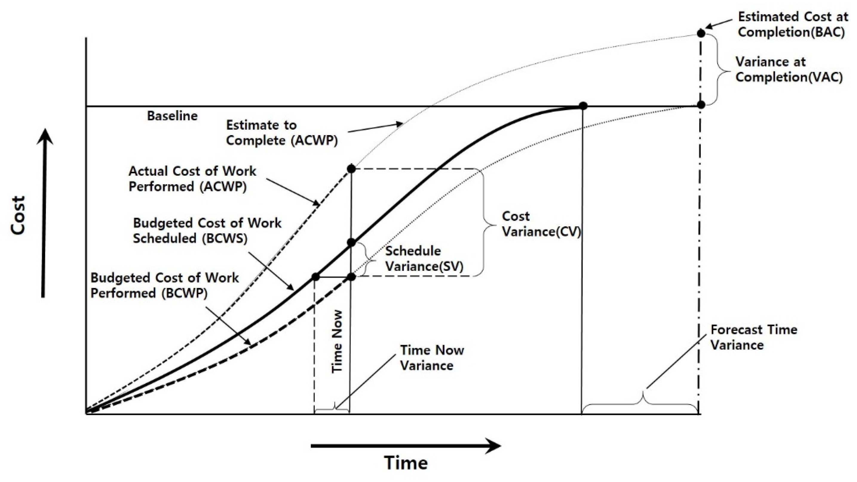 Remotesensing 12 01457 g003 Remotesensing 12 01457 g003