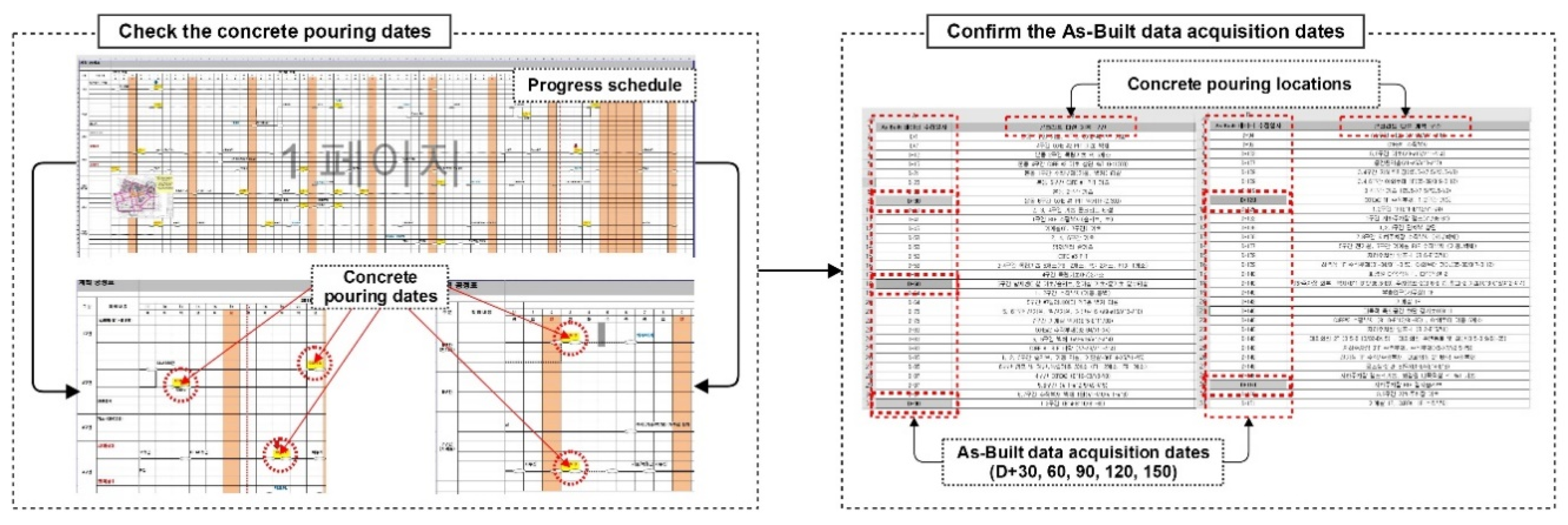 Remotesensing 12 01457 g005 Remotesensing 12 01457 g005