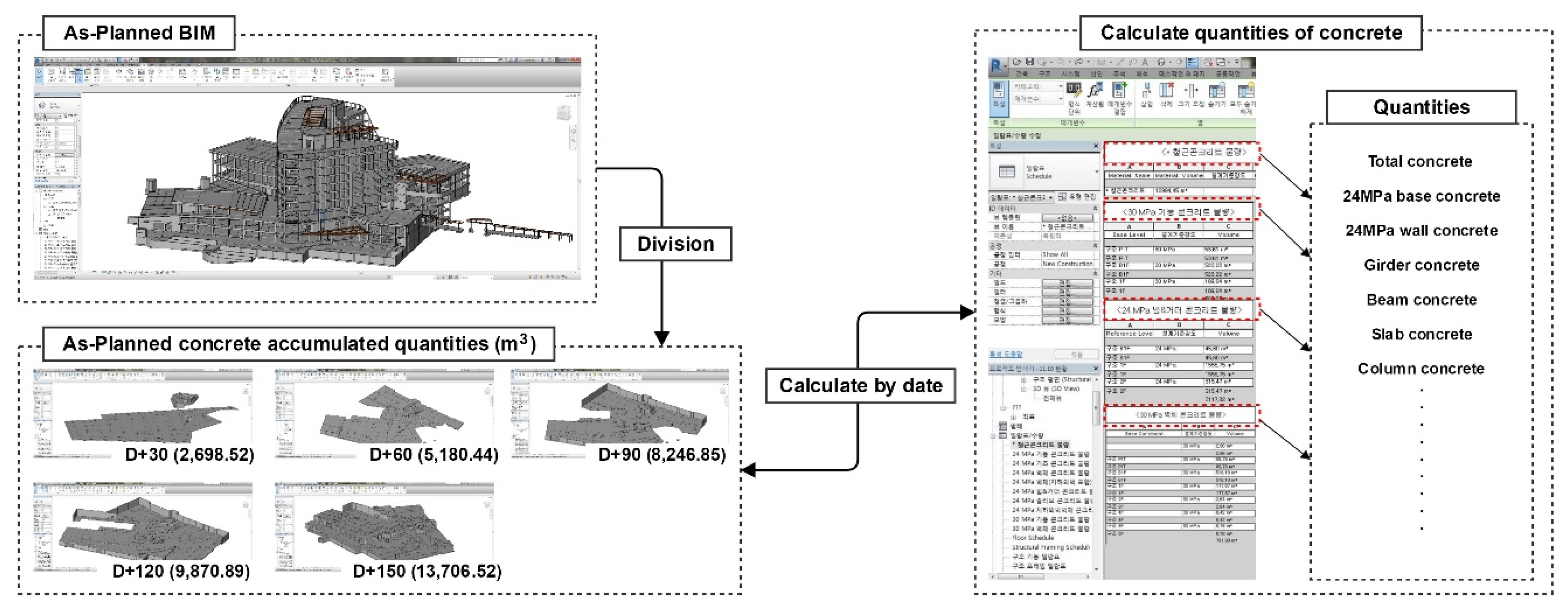 Remotesensing 12 01457 g006 Remotesensing 12 01457 g006