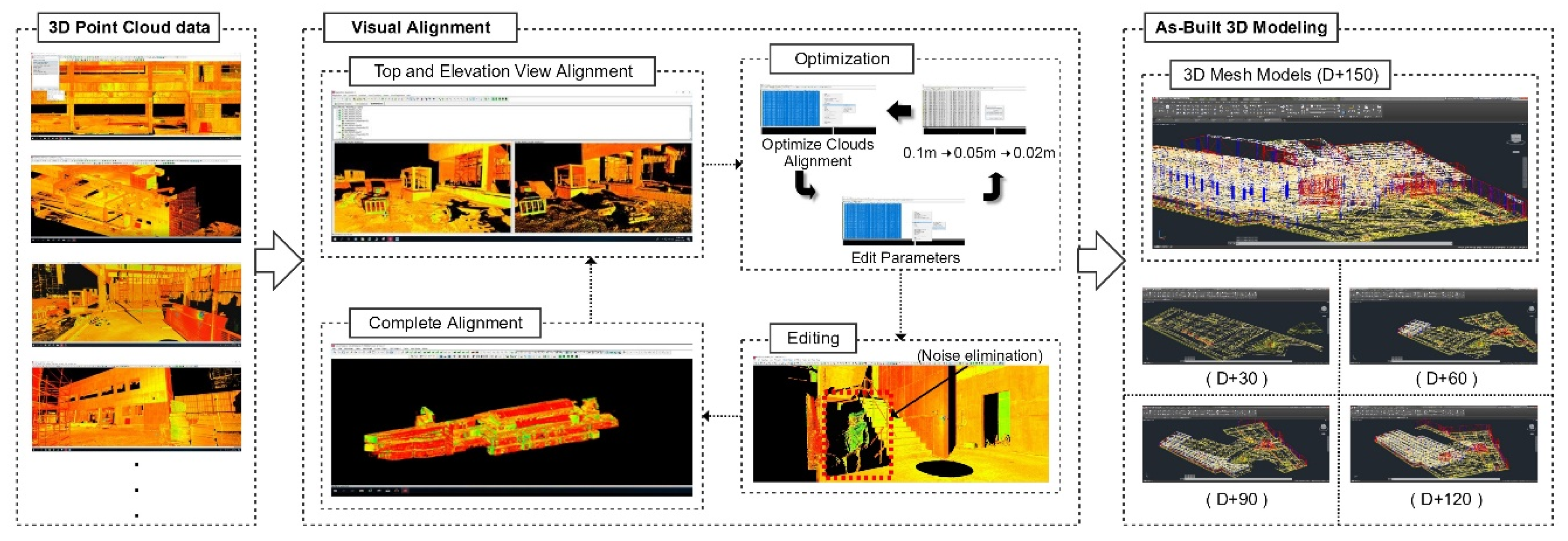 Remotesensing 12 01457 g007 Remotesensing 12 01457 g007